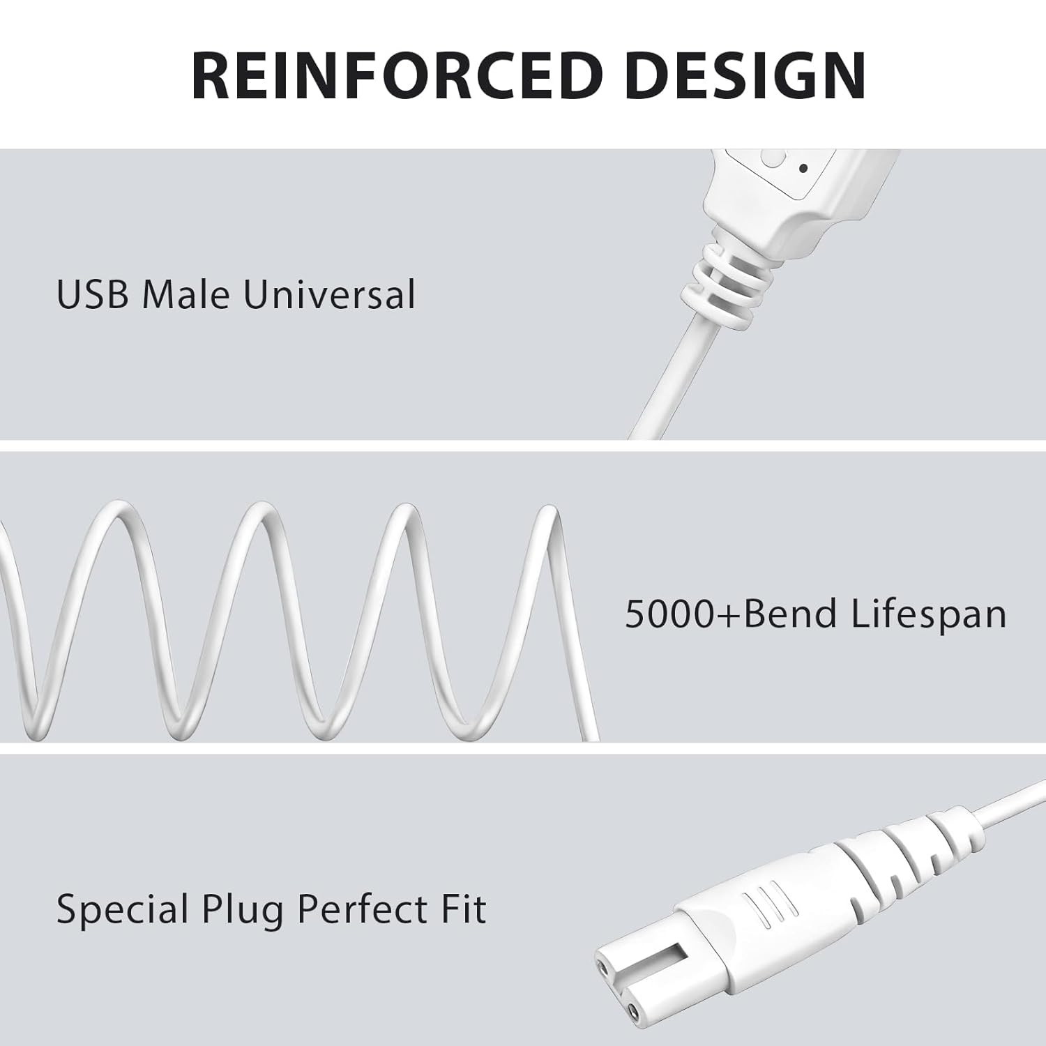 USB Charging Cable for Skull Pitbull Charger, Palm, Butterfly Kiss and Beast Clipper PRO Shaver, Charger Adapter Cable Cord for Skull Pitbull Gold PRO image number 2