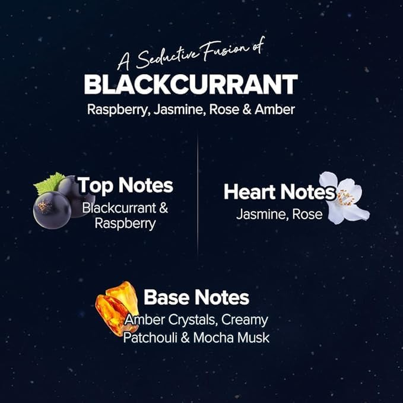 New Mid Night Bloom Perfume Body Mist, 150Ml, Dark Raspberry & Amber Fragrance, with Hyaluronic Acid image number 3