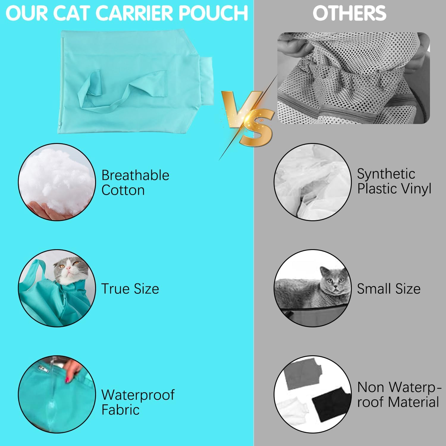 Cat Carrier Pouch Cozy Comfort Carrier, Anti-Scratching Cat Carrier Pouch Bag Nail Trimming Restraint Bag Medication, Administration,Grooming, 1PC - 1 Pc image number 4