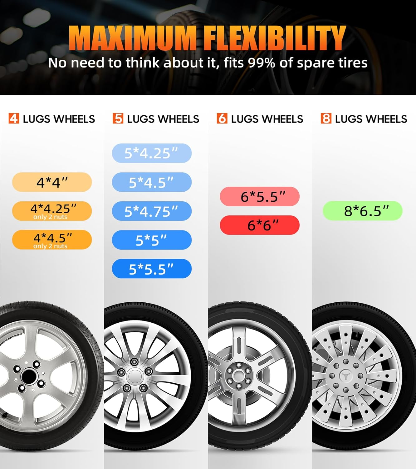 Trailer Spare Tire Mount, Boat Spare Tire Mount for Utility Trailer, Upgrade Spare Tire Carrier, Fits 4 5 6 8 Lugs Trailer Wheels, Holds up to 150 Lbs image number 3