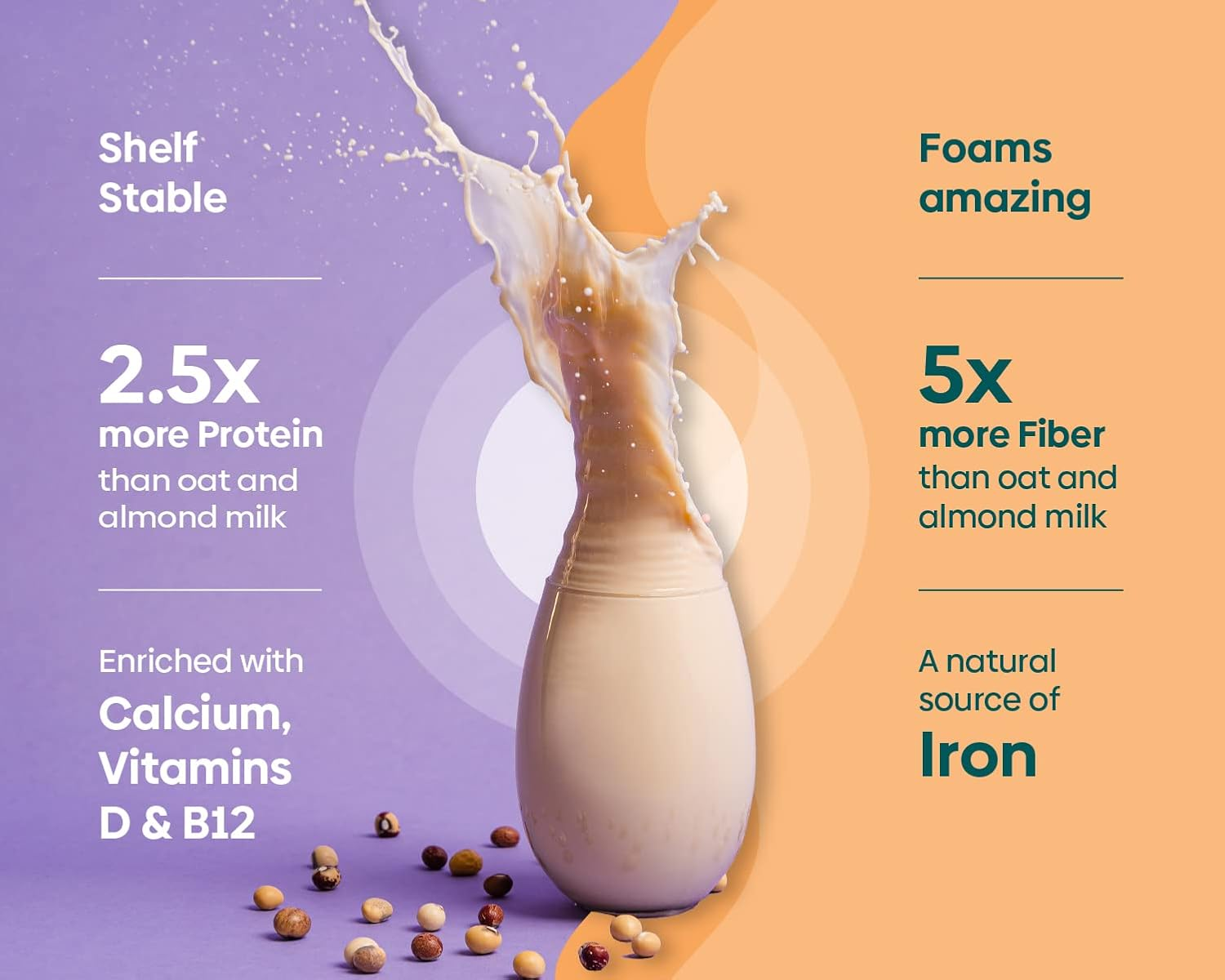 Bamnut Milk Barista | Extra Creamy, Unsweetened Shelf-Stable Plant-Based Milk | Vegan, Non-Dairy 33.8 Fl Oz - (By Whatif Foods image number 3