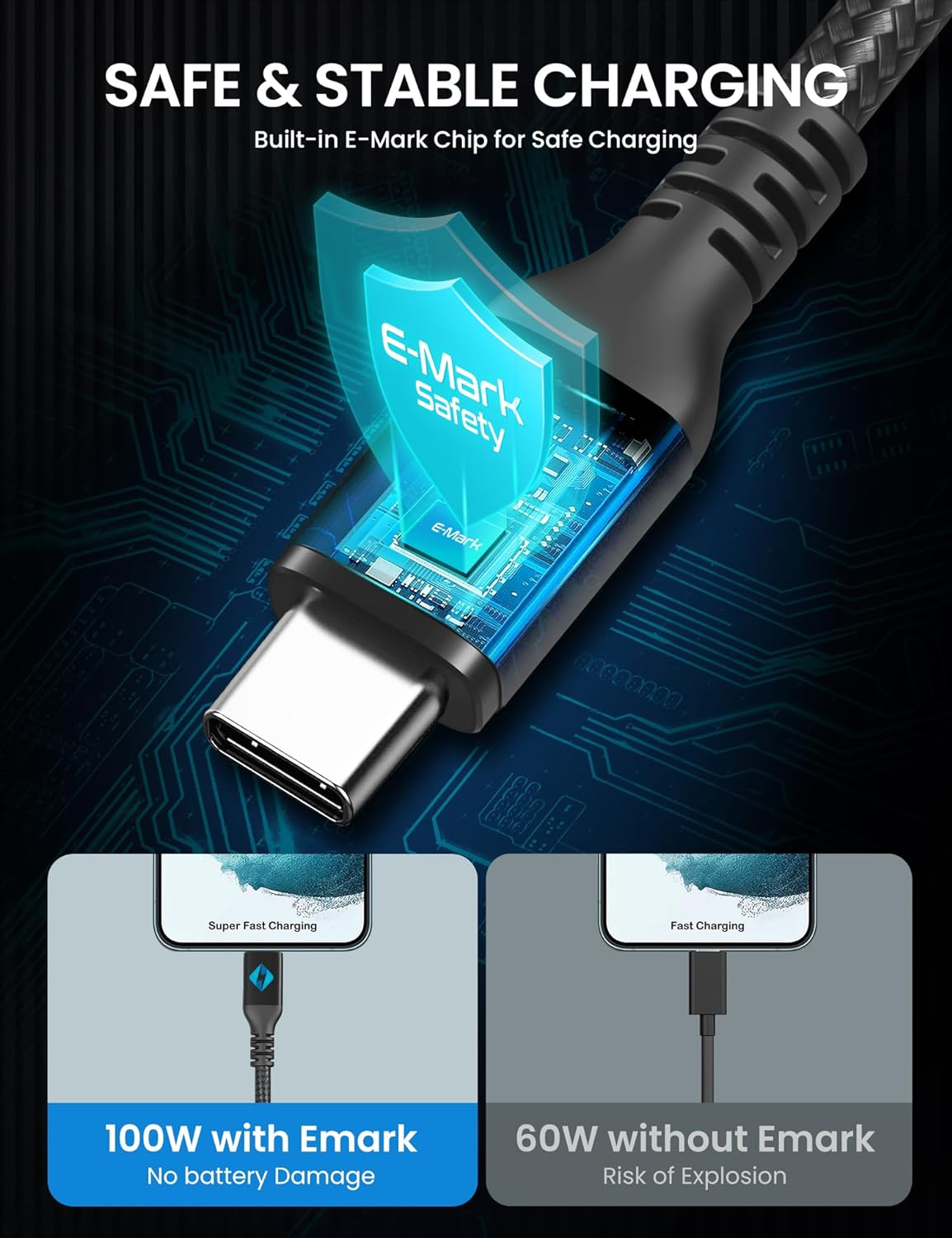 ZYRON 100W USB-C to USB-C Cable 3M, 5A Fast Charging Long Nylon Braided USB C Cable, PD 3.0 Type-C Cord for Macbook Pro, Iphone 16/15, Samsung, Ipad, Laptop (3 Metre) image number 4