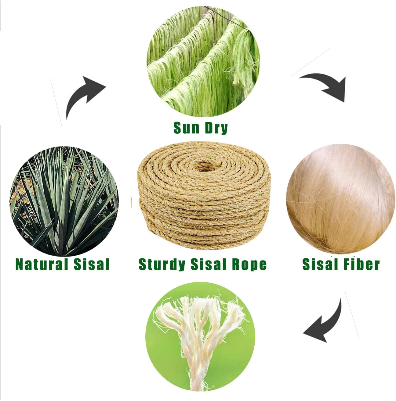 Sisal Rope for Cat Tree Repairing 66 FT, 1/4 Inch (6Mm) Diameter Sisal Rope for Cat Scratching Post Replacement, DIY Cat Scratcher, Brown image number 4