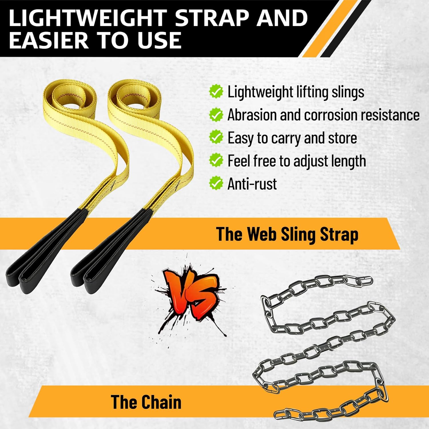 2 Pack 2" X 6 Ft Lifting Straps Heavy Duty Lift Sling Straps 3000 Lbs Load Capacity and 9000 Lbs Breaking Strength Flat Eye Web Sling image number 6