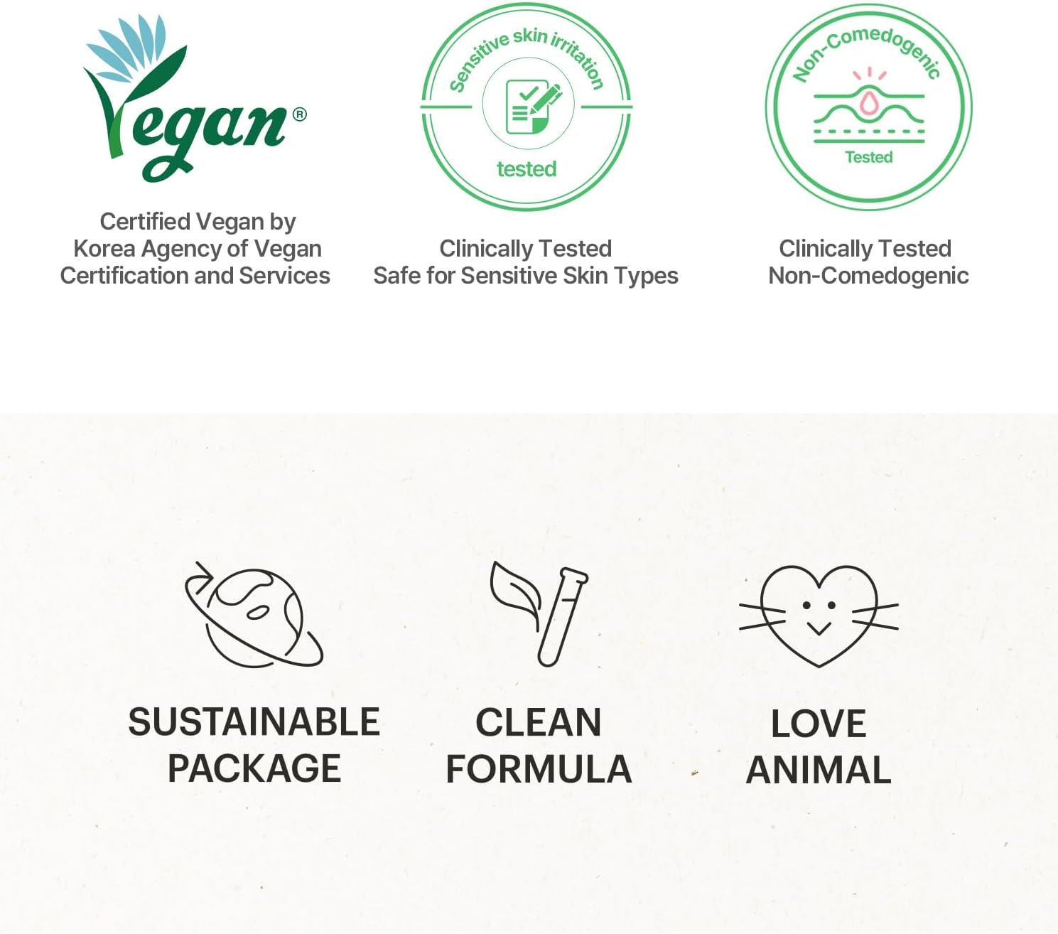 Torriden BALANCEFUL Cream 80Ml (2.70 Fl.Oz.) | Soothing and Nourishing Moisturizer for Oily and Sensitive Skin | 5D CICA, Hydrolyzed Hyaluronic Acid, Panthenol image number 1