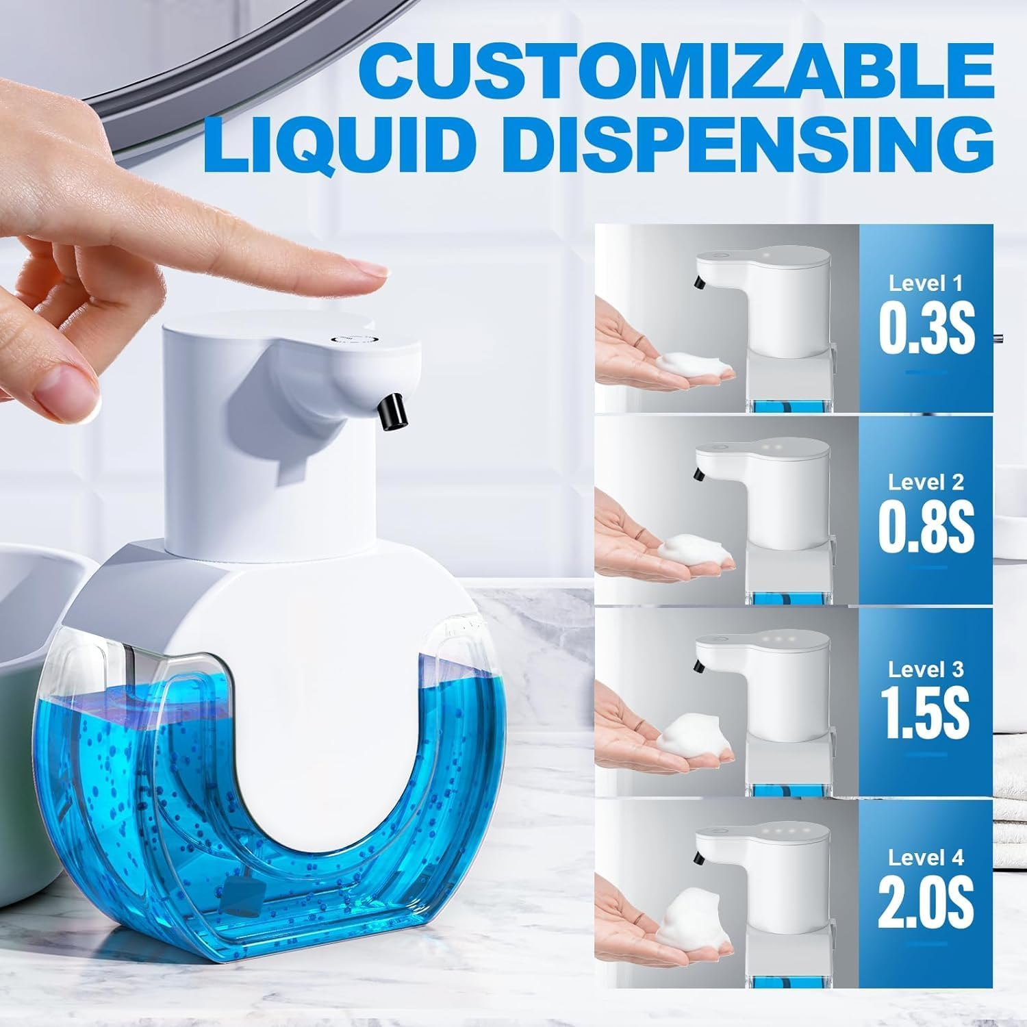 Ludopam Automatic Soap Dispenser, Wall Mounted or Tabletop Touchless Soap Dispenser 420Ml,4 Adjustable Soaps, Rechargeable，Waterproof, Smart Sensor,Soap Dispenser for Bathroom and Kitchen image number 6