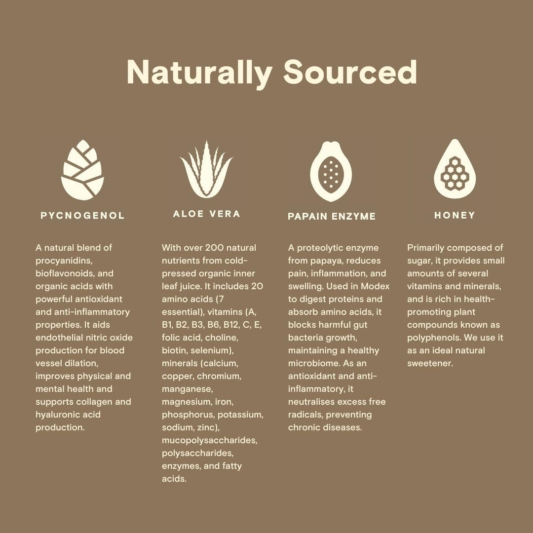 Modex Energy Supplement - Pycnogenol French Maritime Pine Bark Extract, Improve Performance & Endurance, Blood Circulation, Focus & Concentration, Immune System, 1 Litre