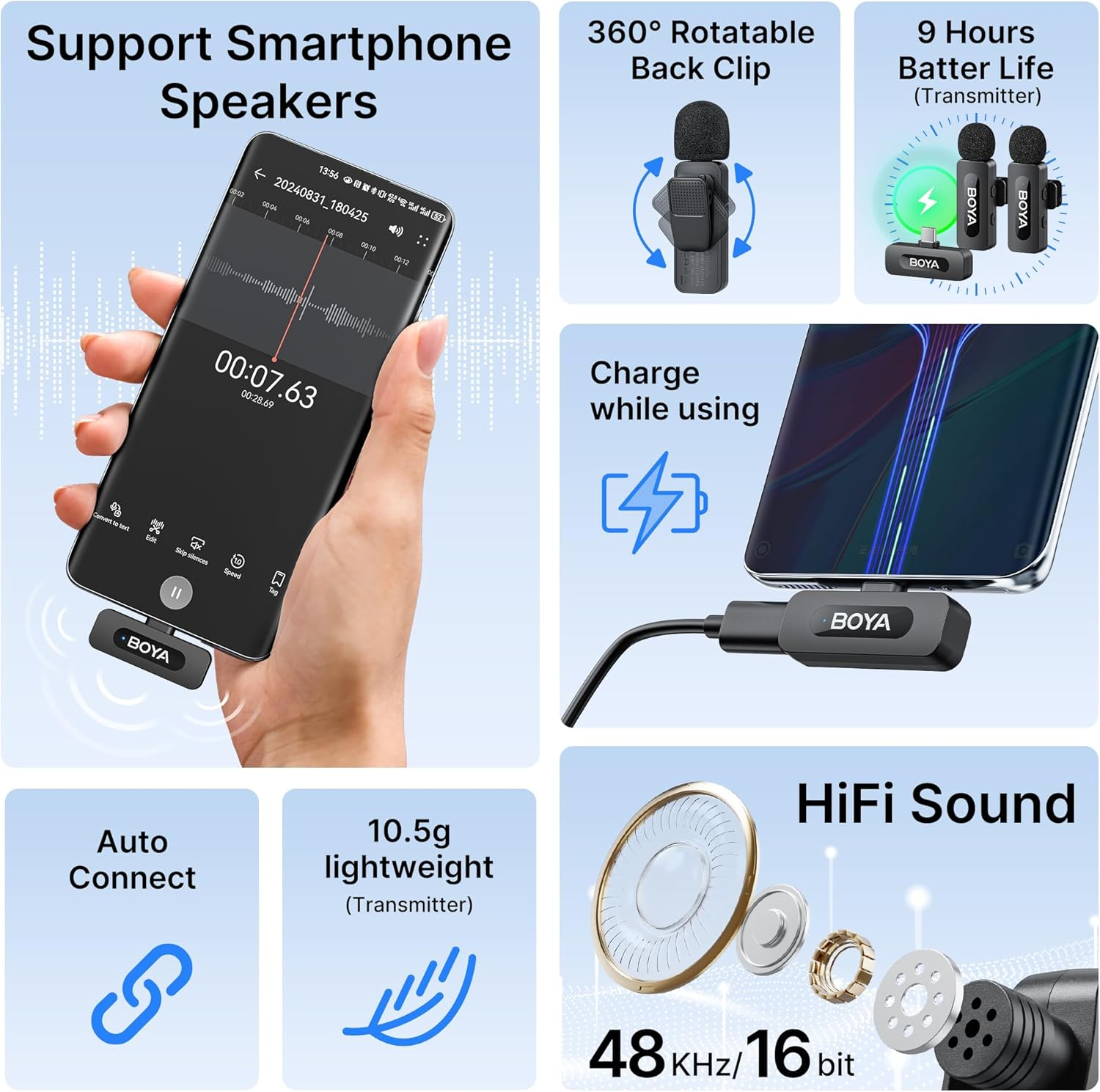 BOYA V20 Wireless Lavalier Microphone USB-C for Iphone 16/15&Android, 100M Wireless Range, All-In-One, Noise Reduce, 9H Battery Life&Omnidirectional Lapel Mic for Vlogging Video Youtube Podcast Tiktok - Lightning(Tx+Tx+Rx) image number 5