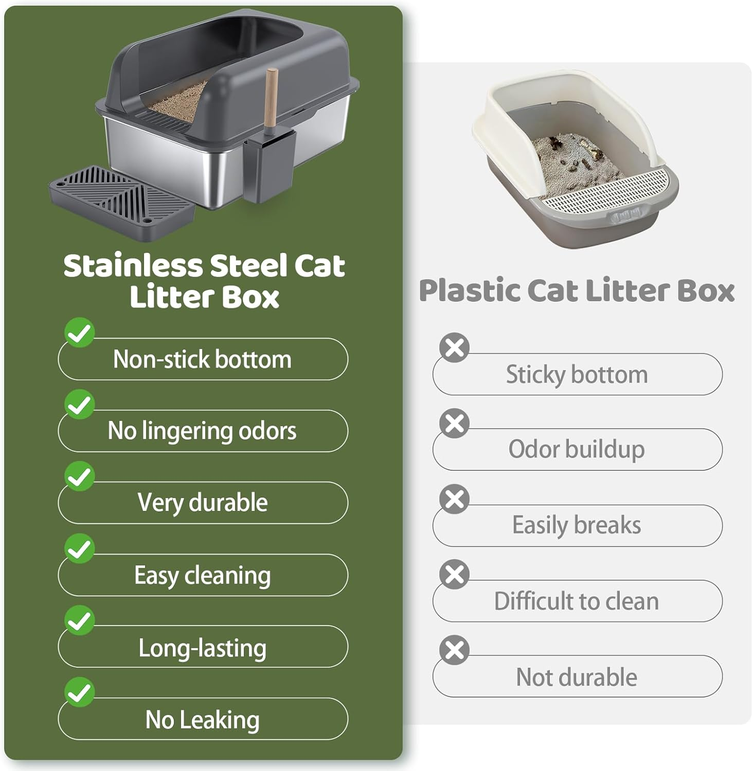 Gimars XL Stainless Steel Cat Litter Box, Large Stainless Steel Cat Litter Tray, 20L Metal Litter Tray with Litter Scoop & Pedal, Good for Large Medium Cats image number 5