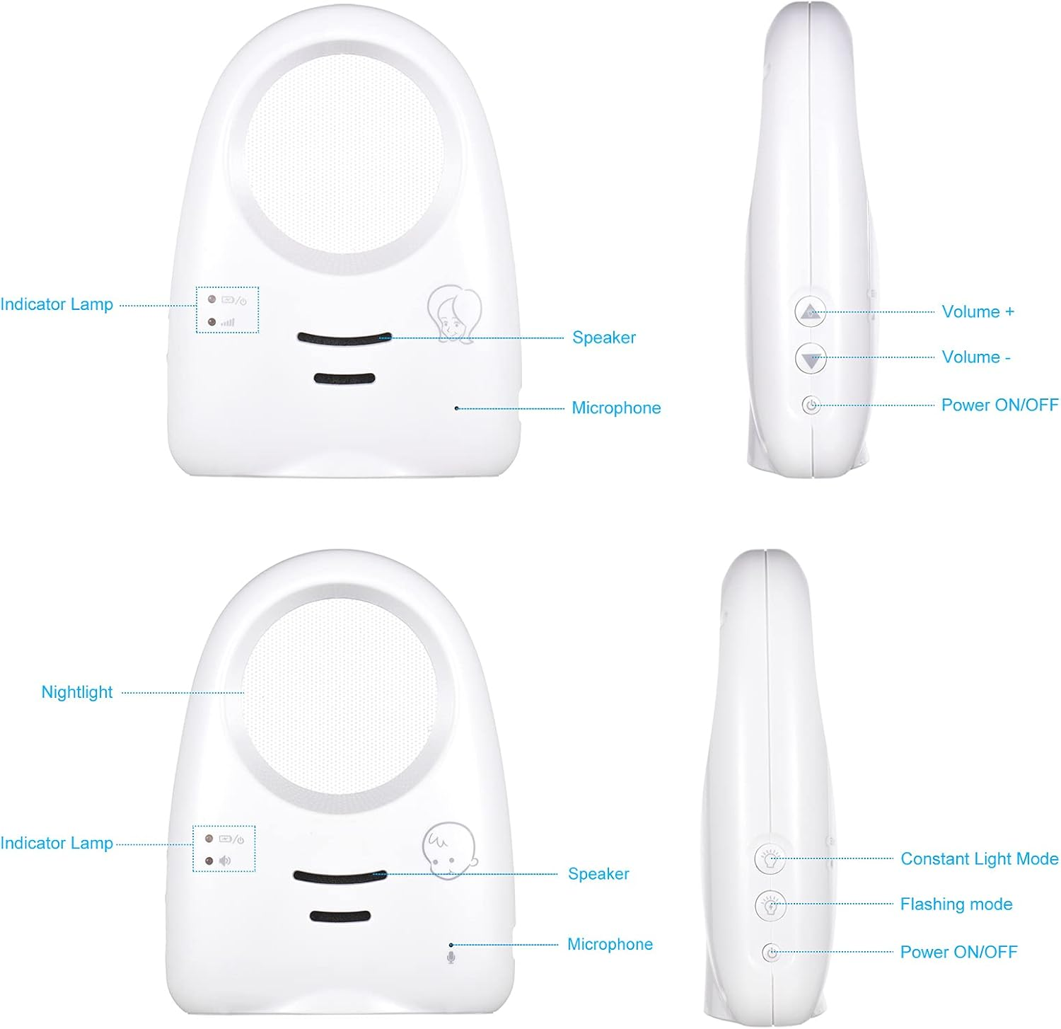 Portable 2.4Ghz Wireless Digital Audio Monitor with Crystal Clear Cry Detection and Nightlight for Parents with Young Children image number 6