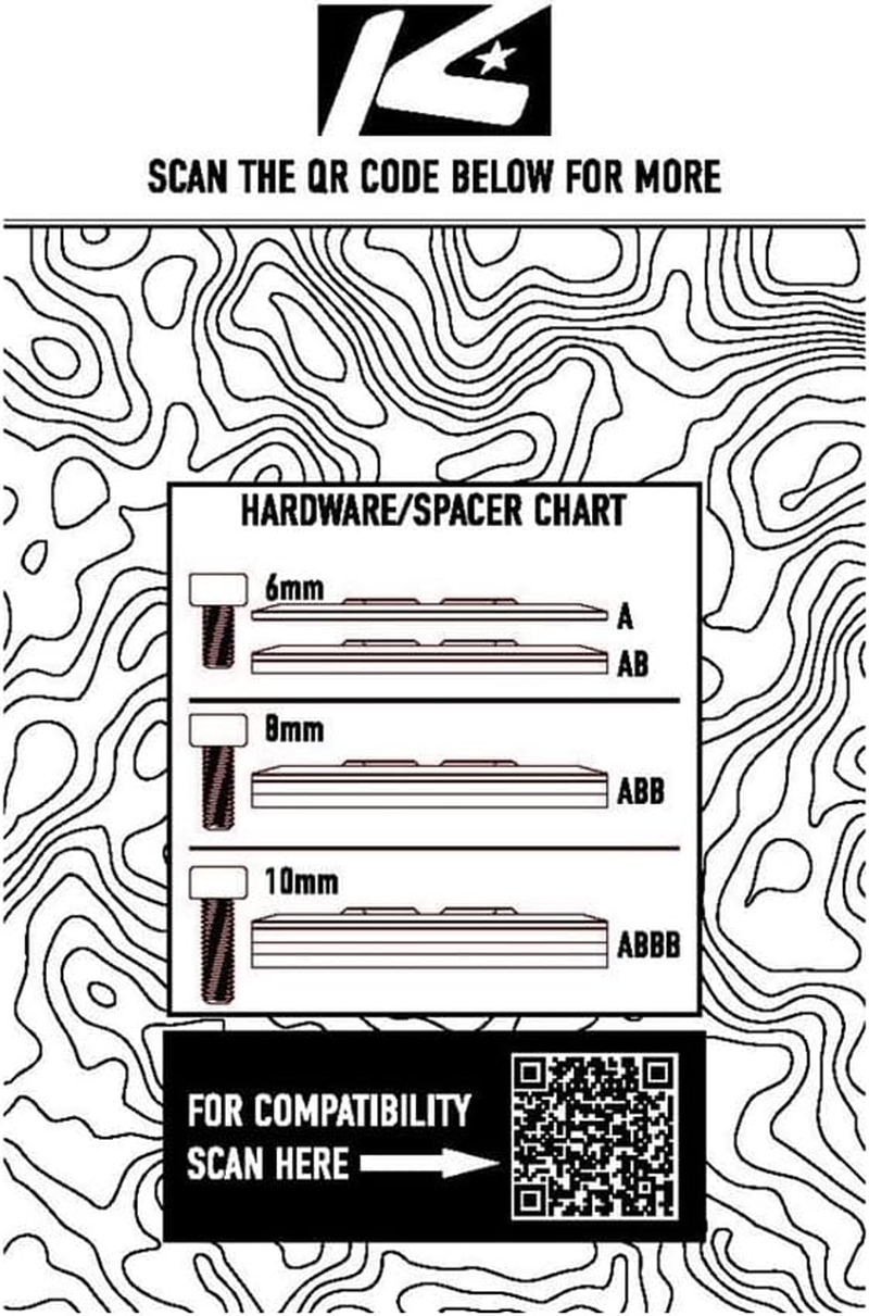 K-Edge Hammerhead Mounting System Insert Kit