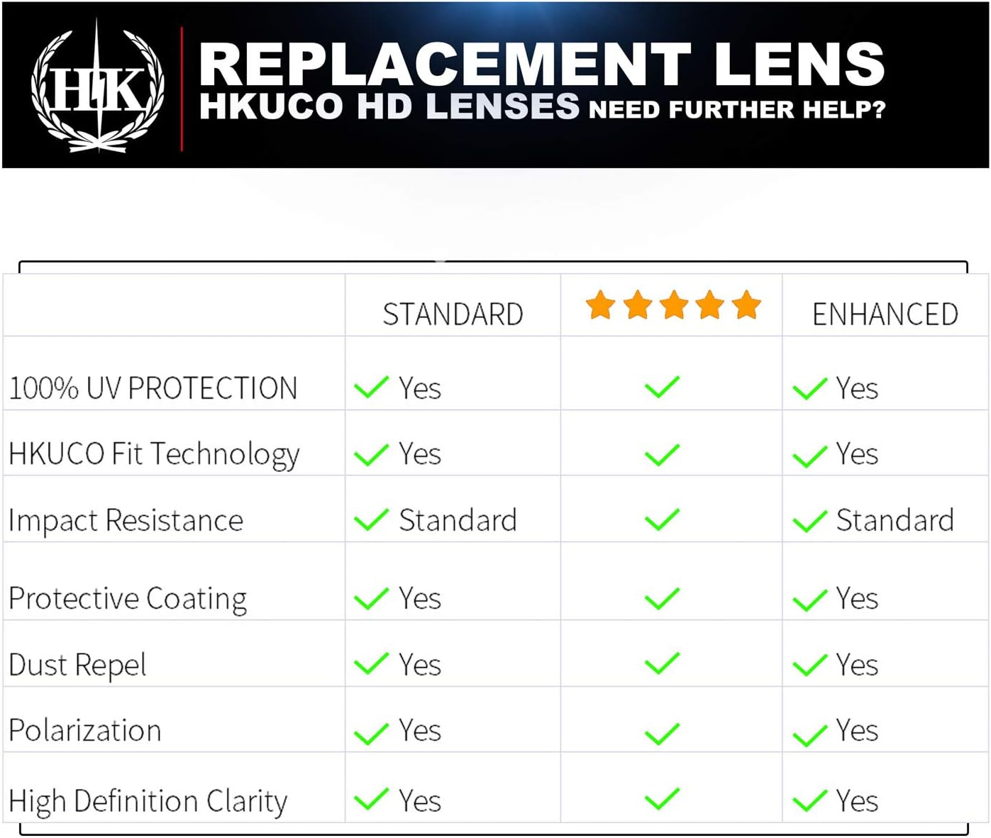 Hkuco plus Replacement Lenses for Oakley Offshoot Sunglasses Black Polarized