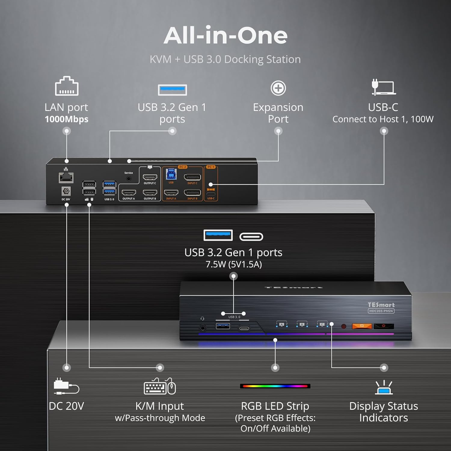 (With Displaylink) Tesmart 4K@60Hz KVM Switch 3 Monitors for 1 Macbook & 1 Desktop, MST&EDID Triple Monitor KVM W/100W USB-C PD, Gigabit LAN, USB 3.0, Button&Hotkey Switch, Include All Input Cables