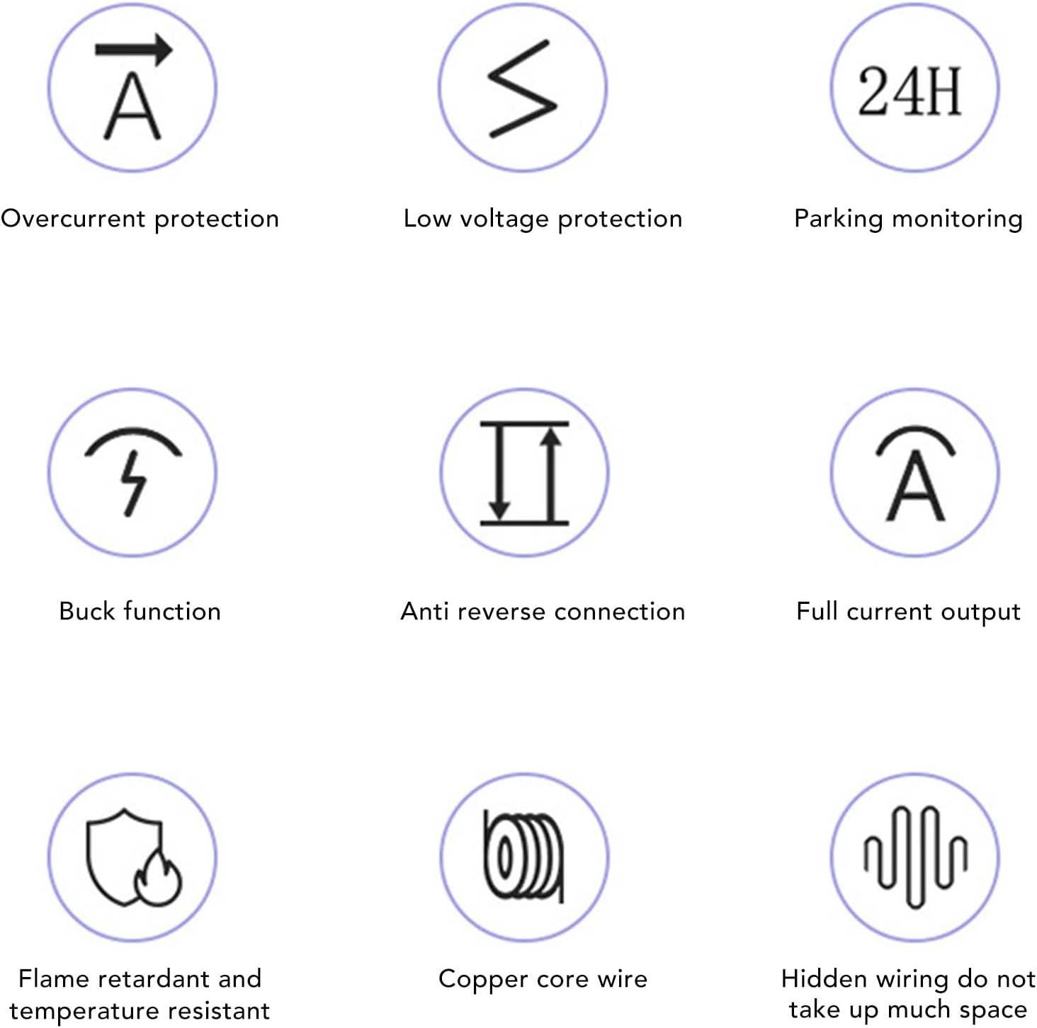 Dash Cam Hardwire Kit High Precision Voltage Transformation for Car Continuous Power Supply Suitable for Most Car Models image number 2