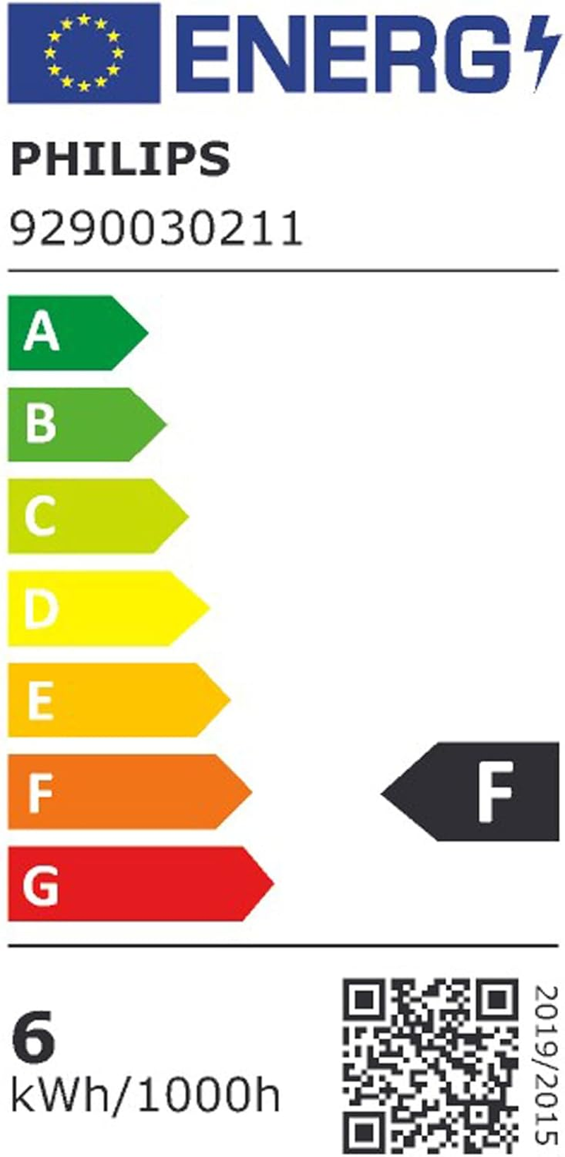 Philips Hue E14 LED Bulb, Warm White (Pack of 2) image number 2