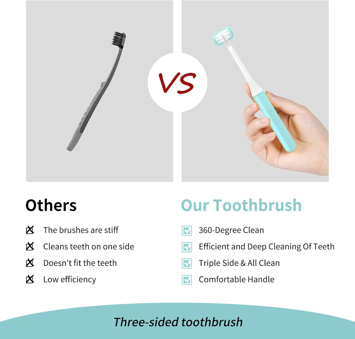 3 Sided Toddler Toothbrush - Soft Bristles Kids Toothbrush with Silicone Elastic Heads image number 3