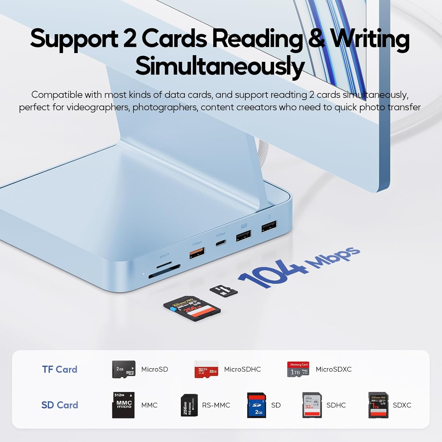 PULWTOP 11 in 1 USB C Hub for Imac 24 Inch 2021 2023 2024 USB Hub Docking Station Support M.2 SSD (NOT Included), Imac M1 M3 M4 Accessories, 4K HDMI, 2.5G Ethernet, 5 USB A/C 3.2 10Gbps, SD/TF - Blue - Green image number 4
