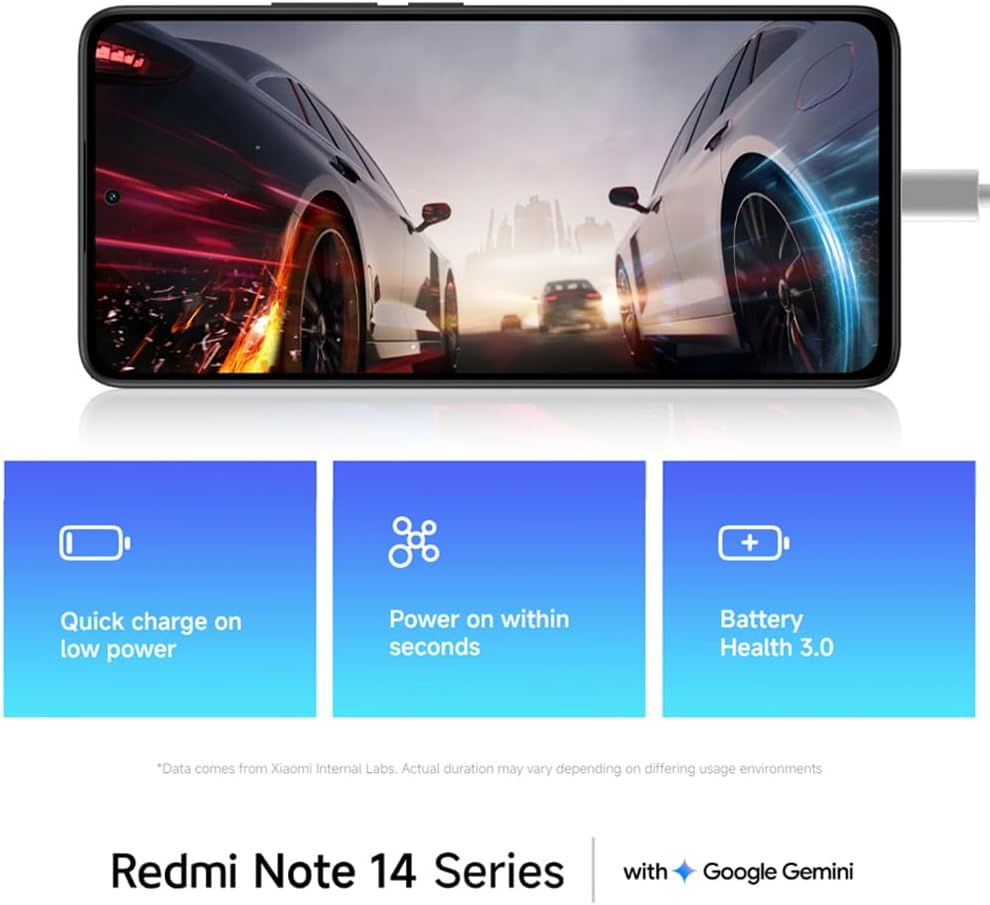 Xiaomi Redmi Note 14 5G + LTE (For Tmobile Mint Tello Global) (512GB + 12GB) 6.67" NFC 120Hz 108MP AI Triple Cam Unlocked Model 24094RAD4G Dual Sim (Lavender Purple)