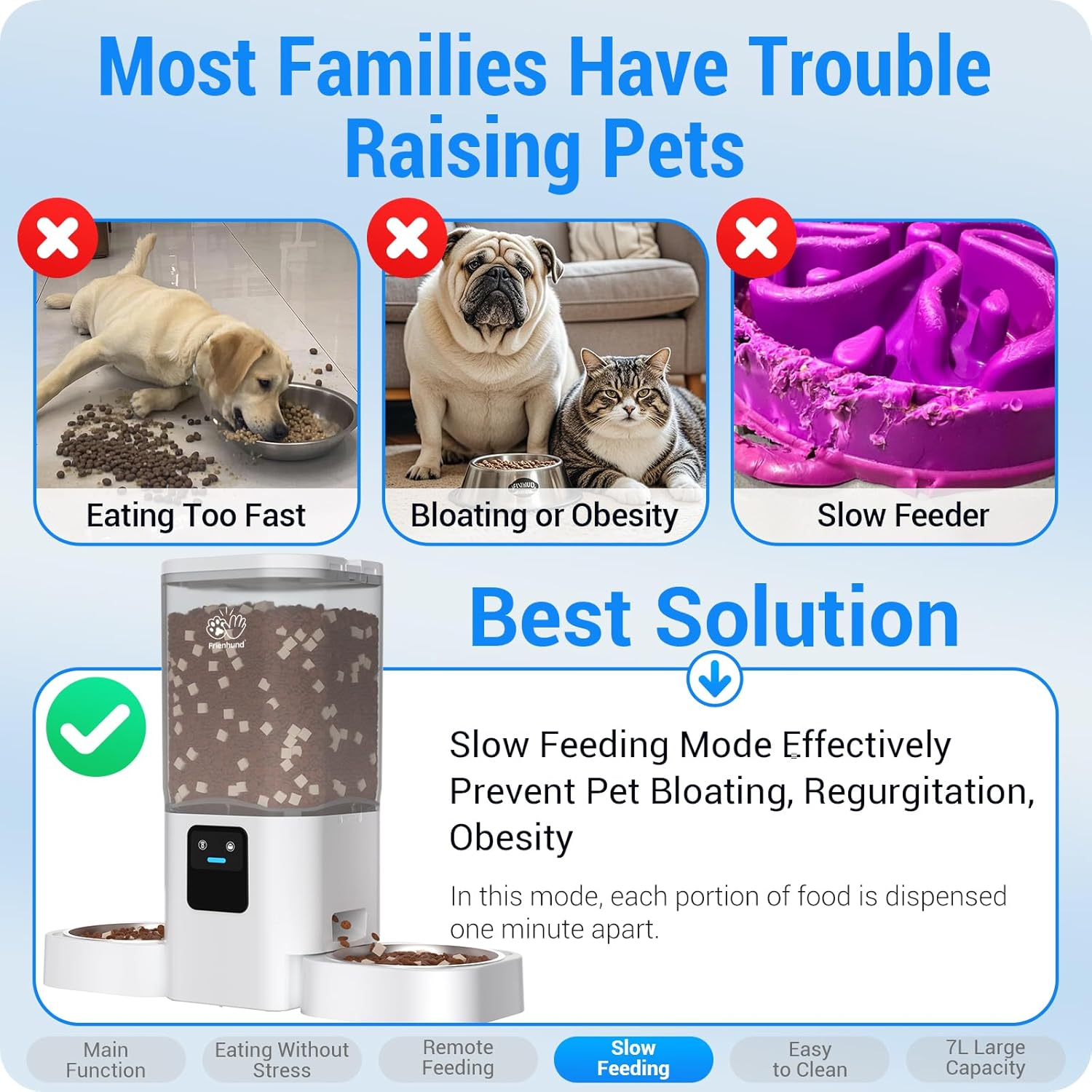 Automatic Cat Feeder with Slow Feed for 2 Cats: 5G Wifi Automatic Dog Feeder with 7L Large Cat Food Storage Container, Cat Food Dispenser with Alexa for Multiple Pets,Detachable for Easy Clean -29 Cup image number 1