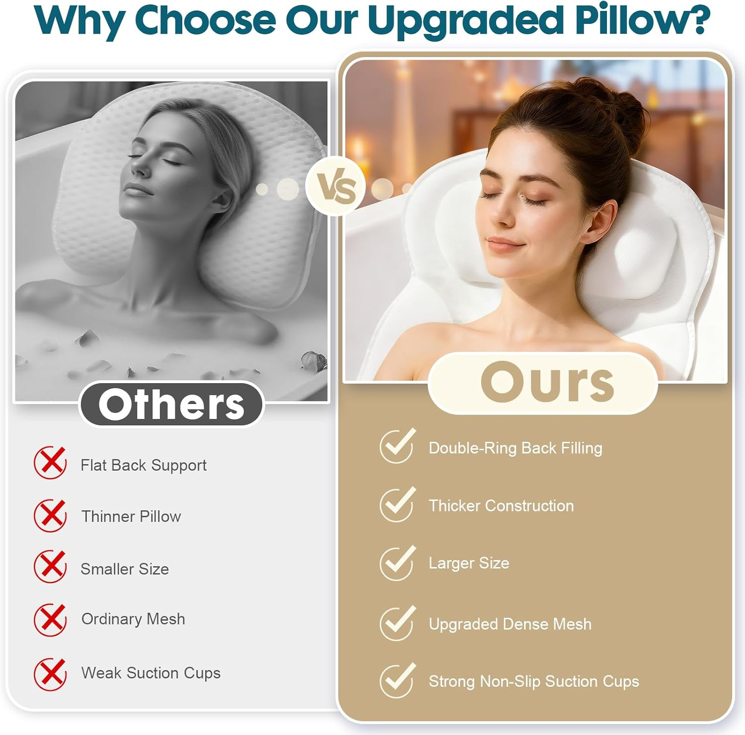 EULAXLAB Luxury Bath Pillow &ndash; 2025 Upgraded Bathtub Pillow for Tub, Ergonomic Spa Pillow for Neck & Back Support, Quick-Dry Mesh, Extra Large with 6 Non - Slip Suction Cups image number 6