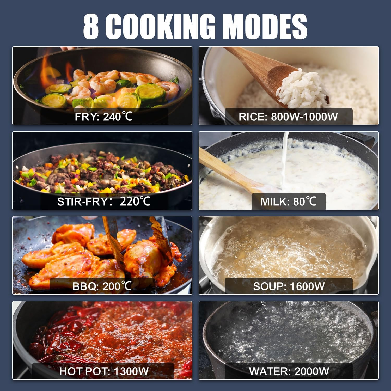 Stelive 2000W Electric Induction Cooktop Portable Kitchen Cooker 8 Power Levels Electric Burner Induction Cooker with Sensor Touch for Home, Camping Compatible for Most Cookwares (Black) image number 4