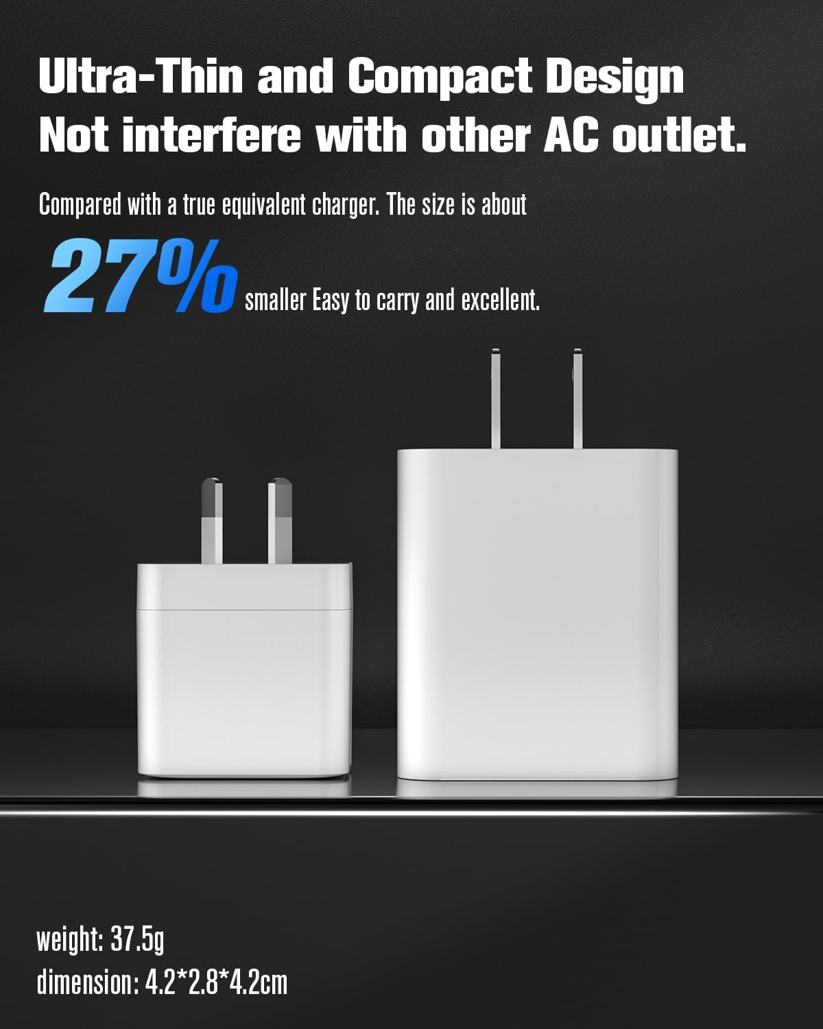 SCHITEC 2-Pack USB C Fast Charger, 5V/2A USB-C Wall Charger Plug Power Adapter Compatible with Iphone, Ipad, Samsung, Pixel, Galaxy, HTC image number 2