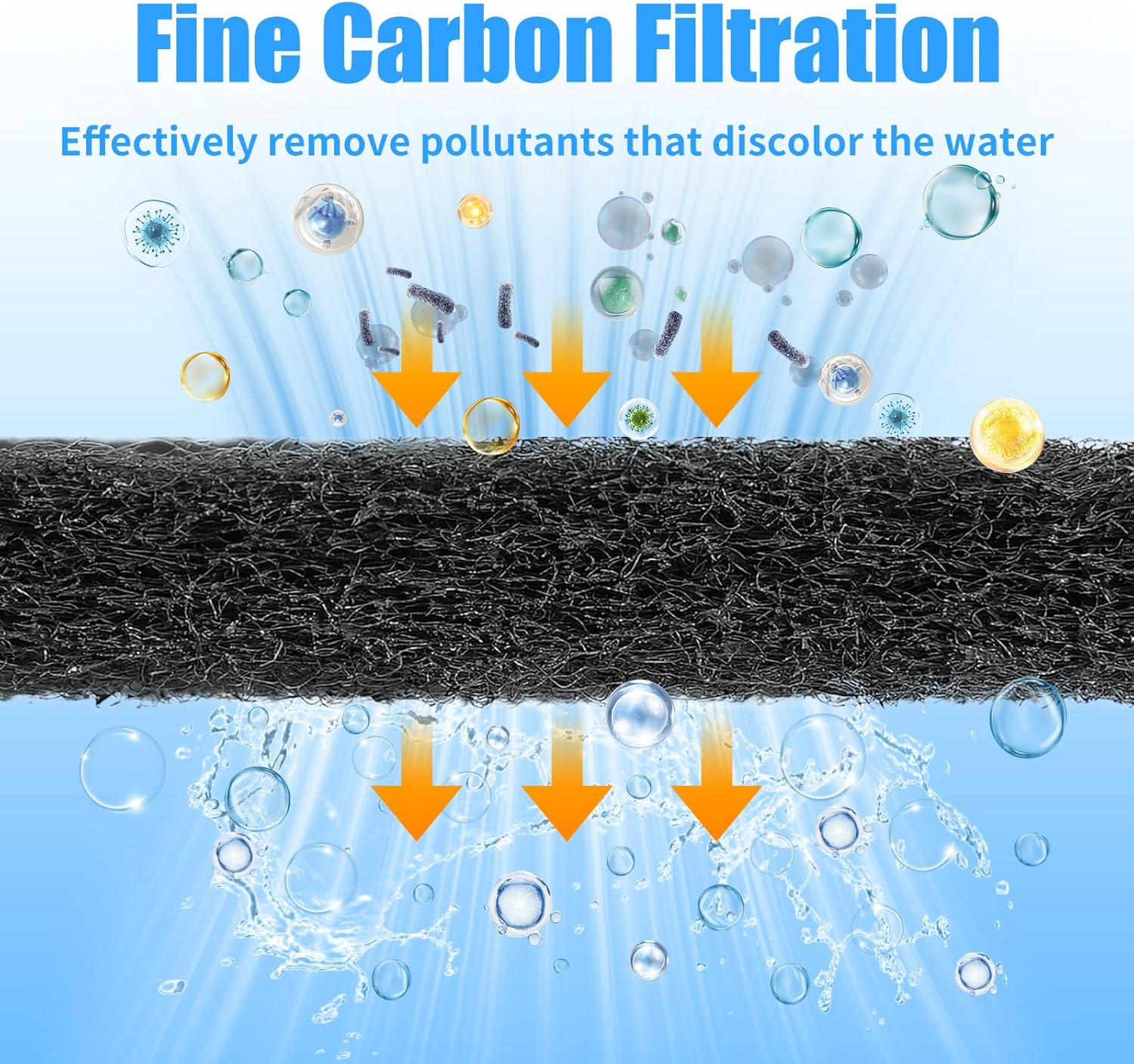 AQUANEAT Aquarium Activated Carbon Filter Media Pad for Fish Tank Pond Canister Filter (10.5" X 18") image number 2