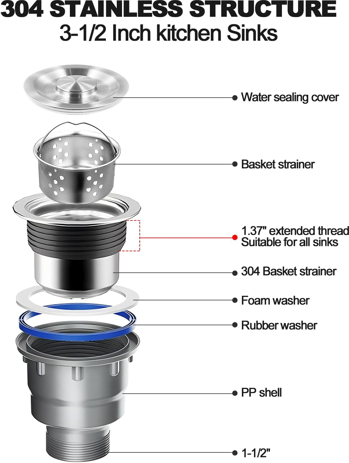 Qruilantu One Sink Kitchen Drainage Kit Space Saving Flexible Drain Pipe Flexible P-Trap Drain Strainer with 3-1/2 Inch Kitchen Sink Drain Assembly Kit，Suitable for Kitchen, Bathroom, RV image number 3