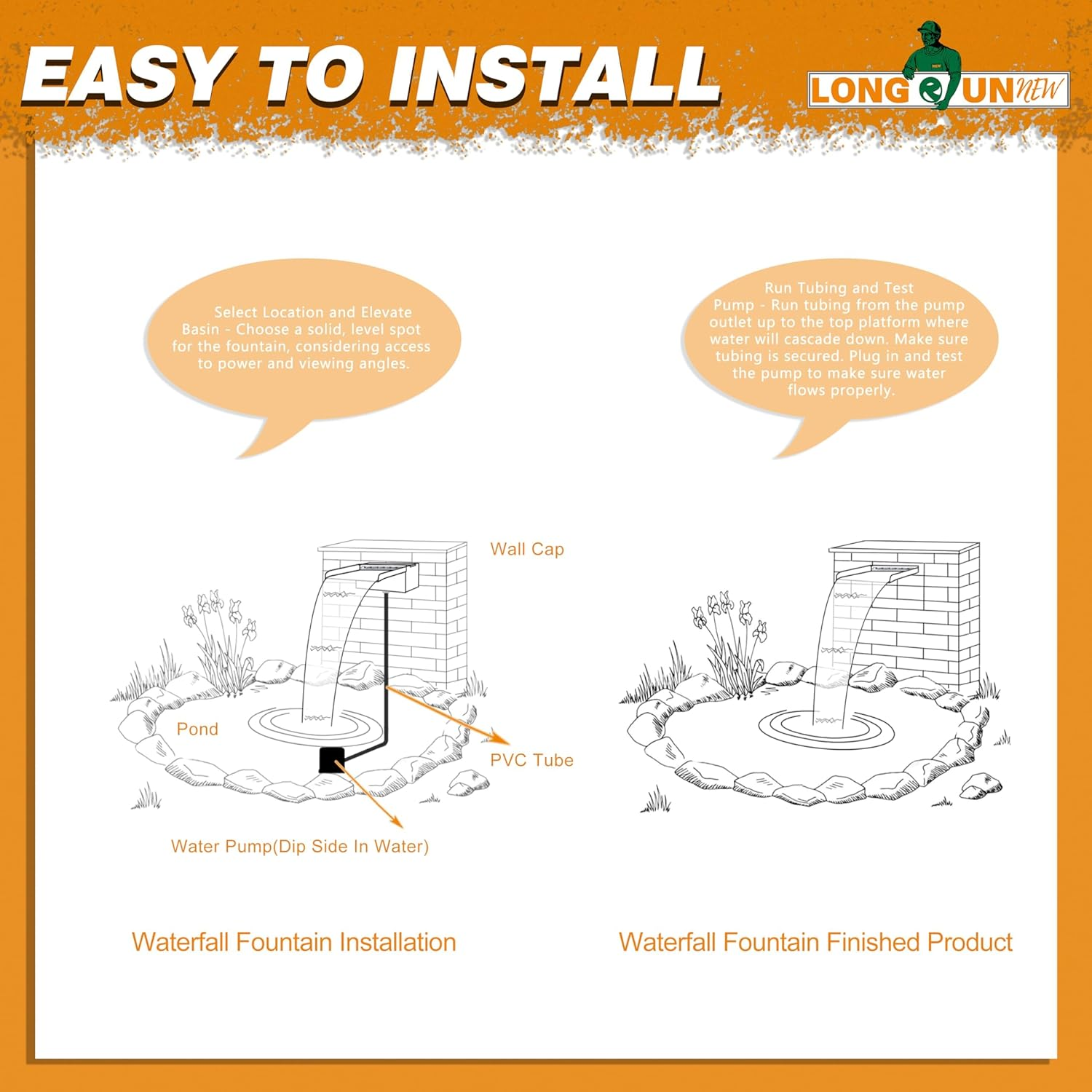 Pond Waterfall Blade Kit, 60Cm Acrylic Pool Fountain with Accessories, Width 18Cm Curved Outlet Spillway for Garden Patio Pond Decoration image number 1