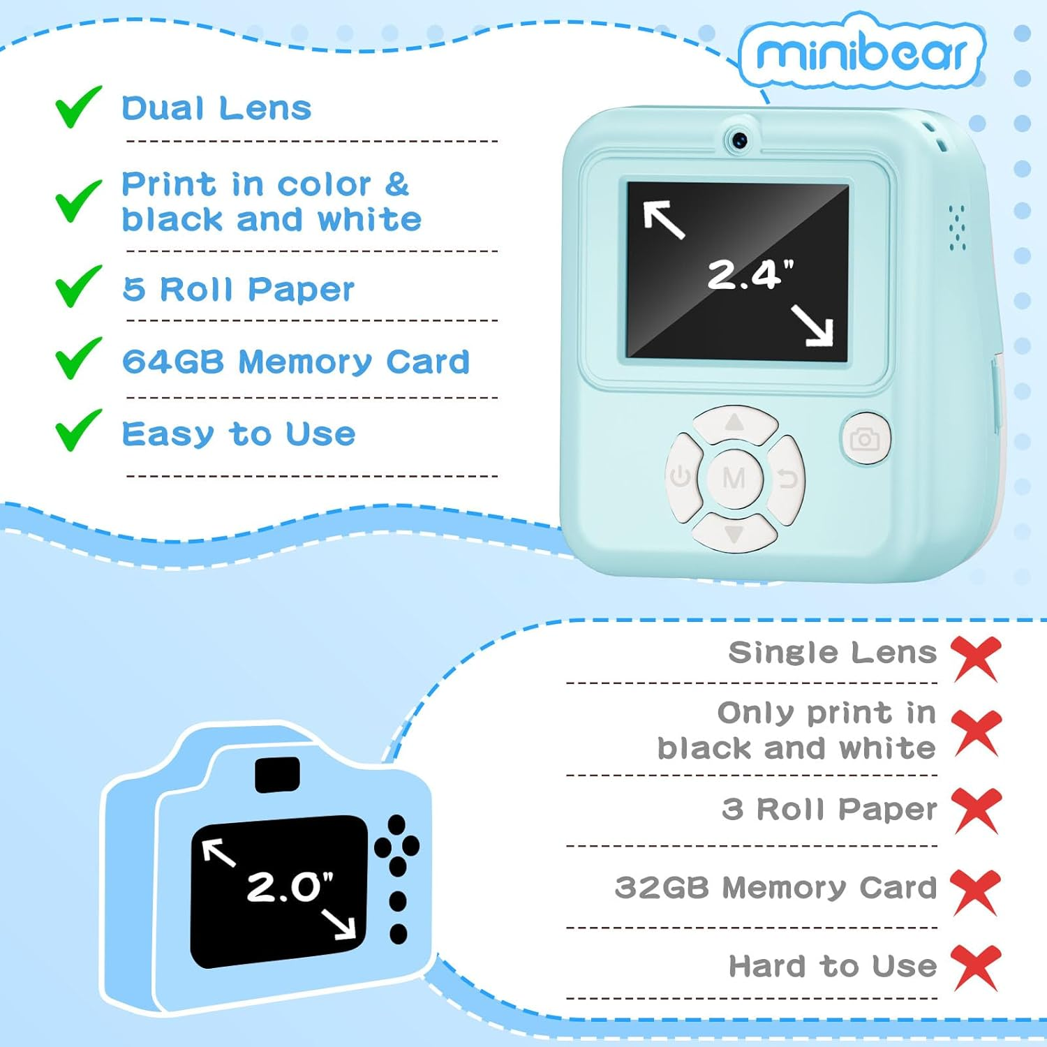 Kids Camera Instant Print Color Photos, Dual-Lens Instant Print Camera for Kids, Toddler Portable Travel Digital Camera Toy for 4 5 6 7 8 Year Old Boys Girls Christmas Birthday Gifts 64GB Card, Blue image number 2