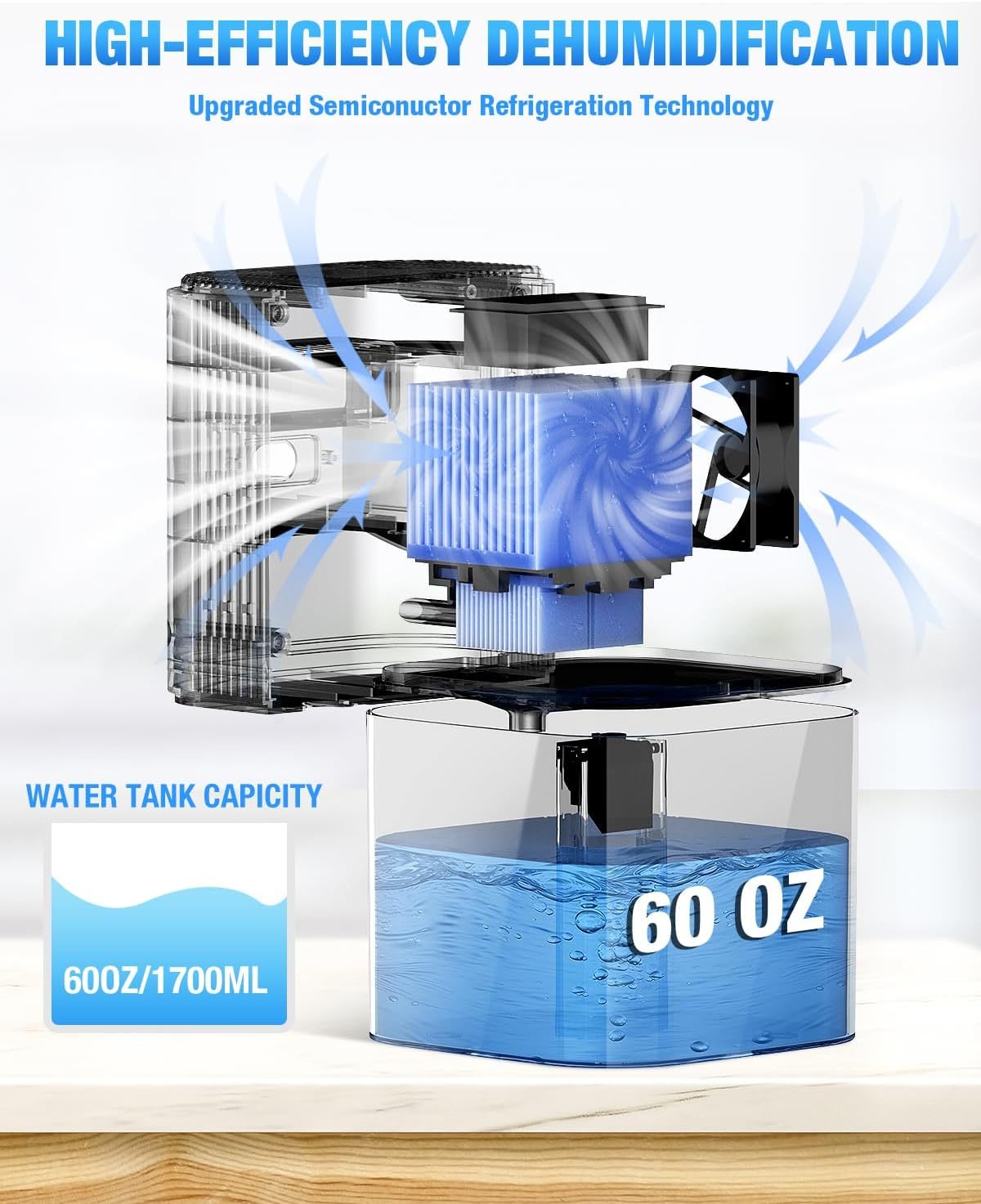 1700Ml Dehumidifier, [Timing Function] Homtronics Small Dehumidifier for Home up to 25㎡, Quiet Sleep Mode, Auto Shut-Off, 7 Colorful Light, Ideal for Bedroom, Closet, Basements，Rv, Moisture Absorber image number 2