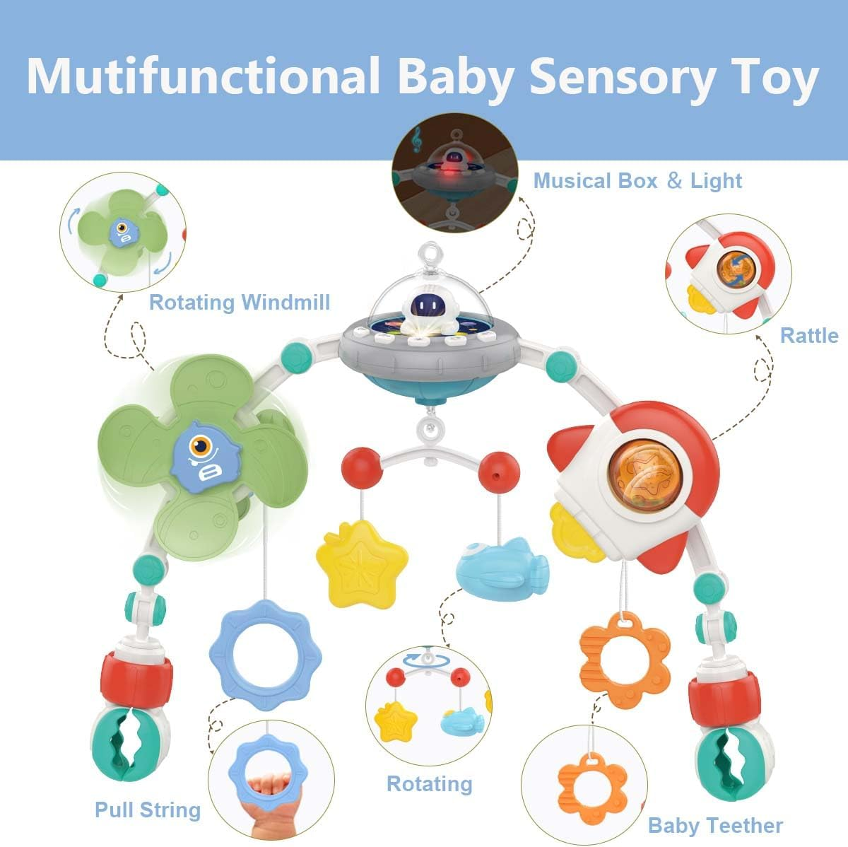 Baby Stroller Arch Toy, Adjustable Car Seat Toys with Musical and Projector for Infants 0-12 Months Babies, Montessori Sensory Rotating Space Rocket Crib Bassinet Travel Gift Toys image number 1