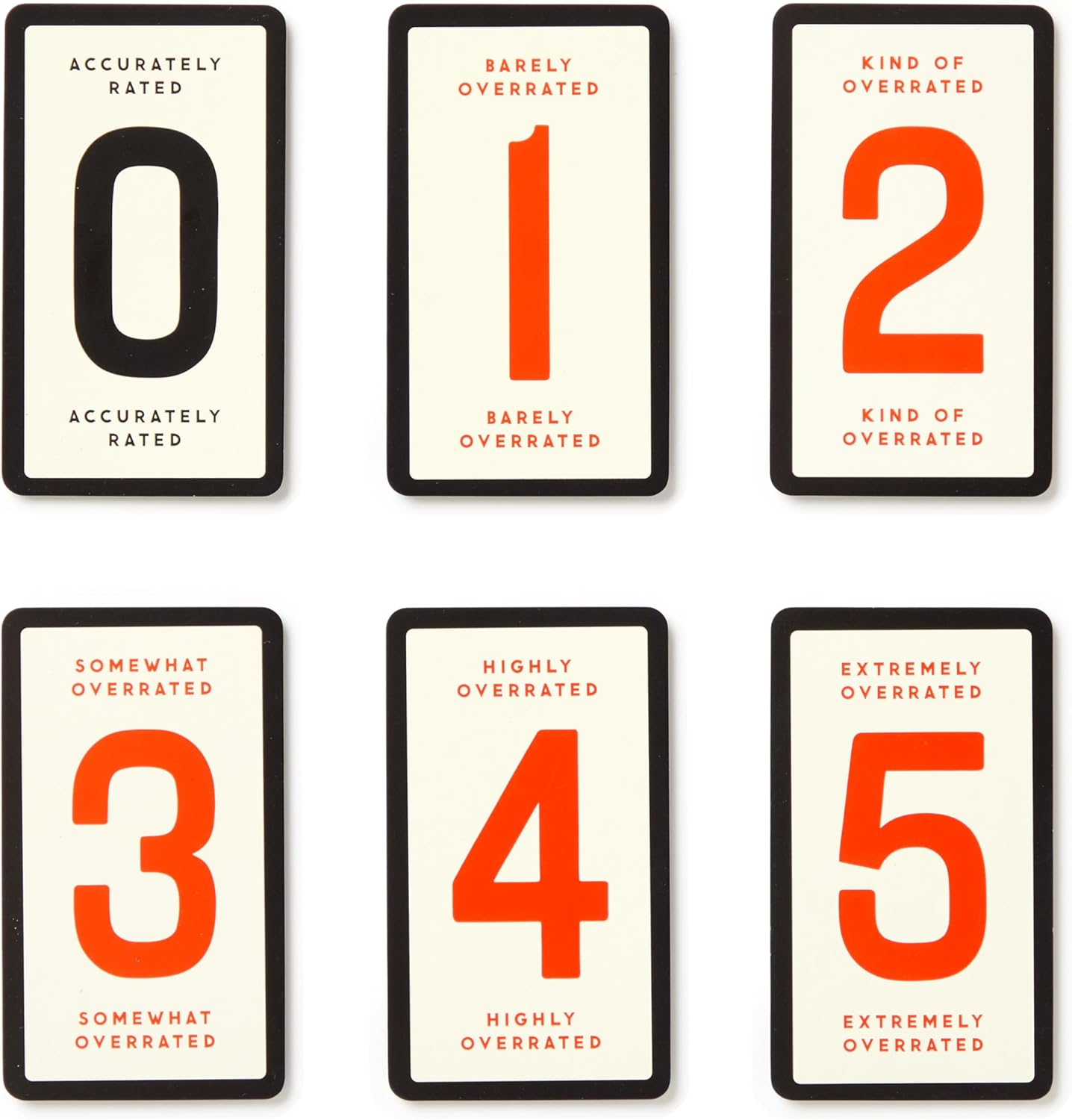 Brass Monkey Overrated/Underrated Social Game