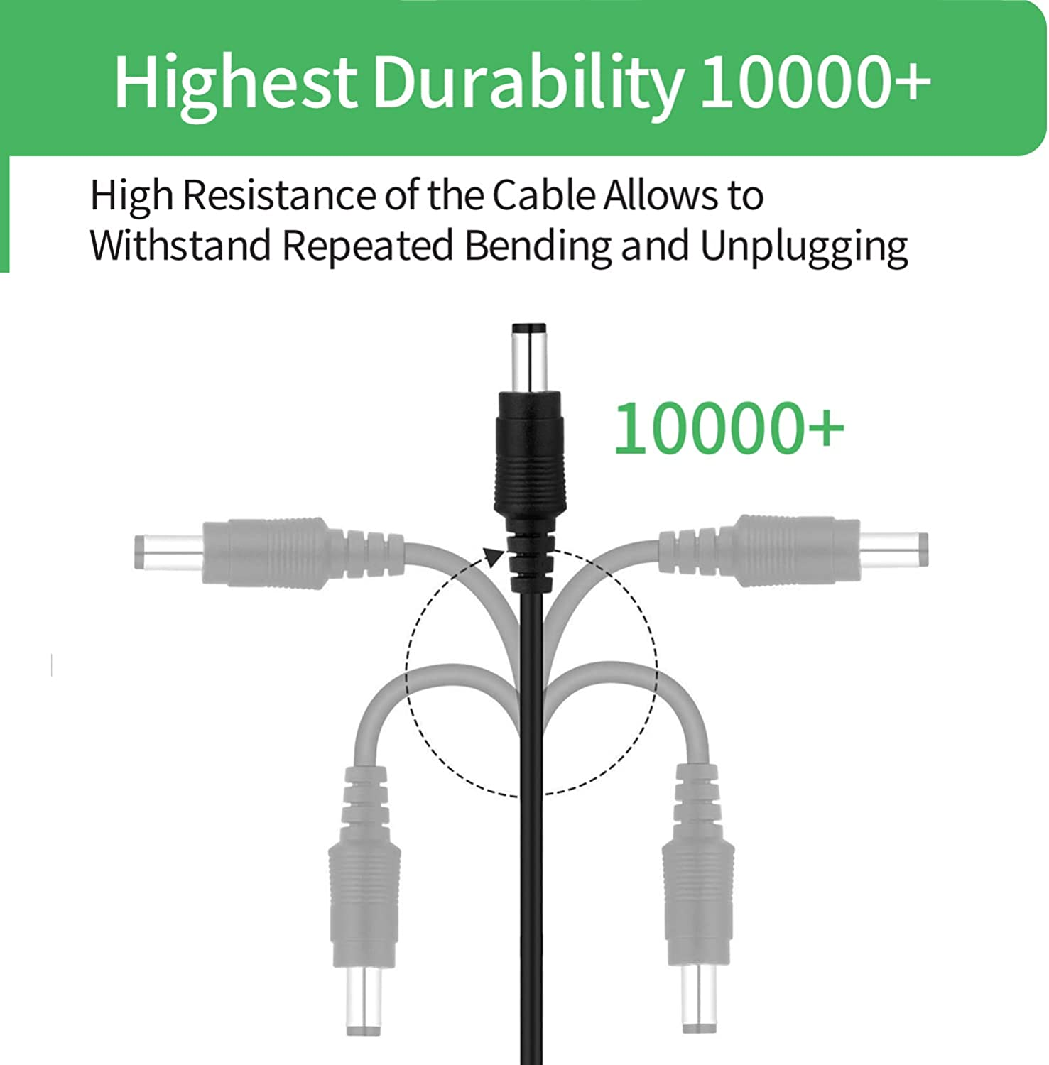 2Pack 1 to 4 Way DC Power Splitter Cable Barrel Plug 5.5Mm X 2.1Mm for CCTV Cameras DVR LED Light Strip and More image number 5