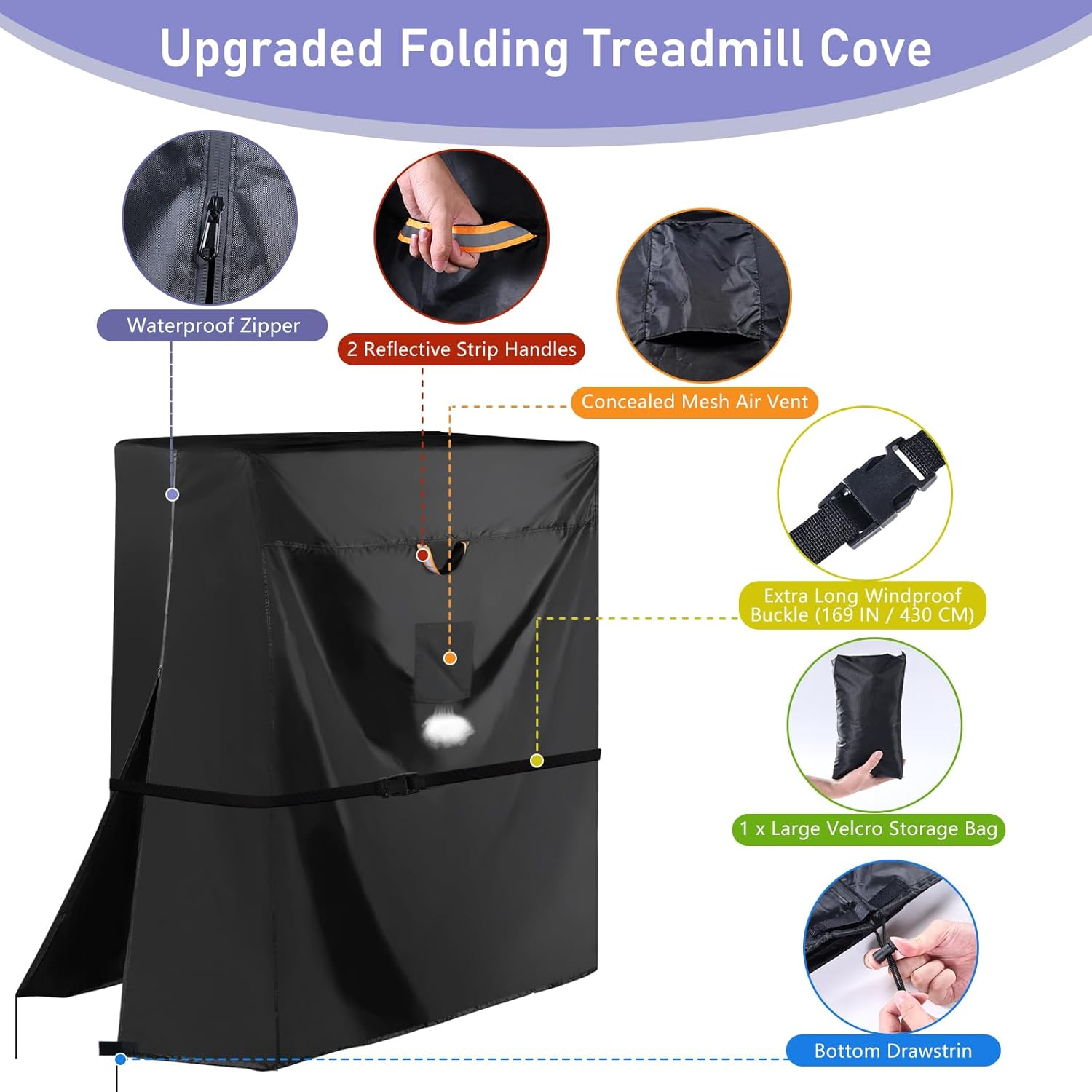 Treadmill Cover Waterproof Outdoor,Heavy Duty 420D Folding Running Machine Protective Cover with Waterproof Zipper Easy to Put On,Air Vent,Windproof Buckle,Universal Fit for Fodable Treadmills image number 5