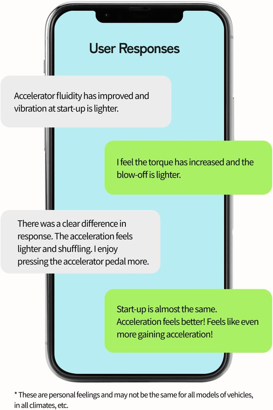 Adpower Adpower Motoplus for Motorcycles Static Suppression Sheet Improve Air Flow to the Engine Easy Installation Patented Made in Japan