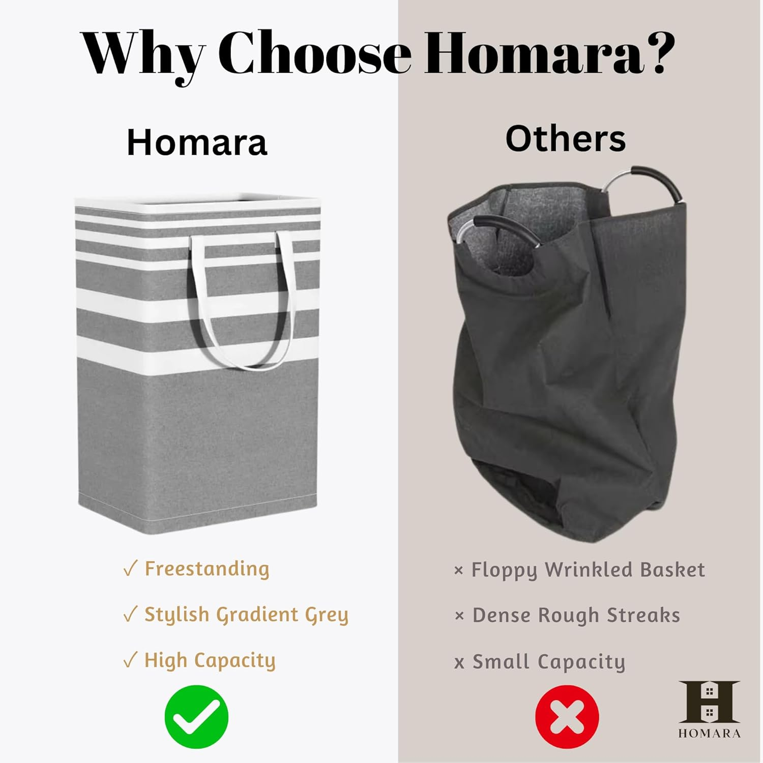 HOMARA Laundry Basket &ndash; Large Collapsible Hamper with Handles | Foldable & Waterproof Clothes Organizer for Home, Bedroom, Dorms & Travel &ndash; Gray image number 2