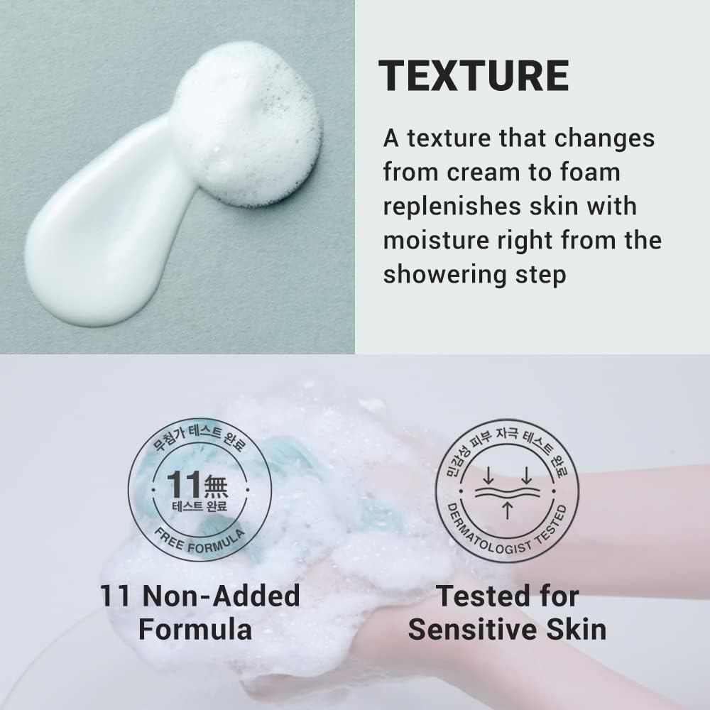 Derma B Ceramd Repair Cream Wash, Unscented Fragrance Free Creamy Face & Body Cleanser for Dry Sensitive Itchy Skin, Deep Moisture Paraben-Free Body Wash, Cream to Foam Cleanser, 13.5 Fl. Oz., 400Ml image number 1