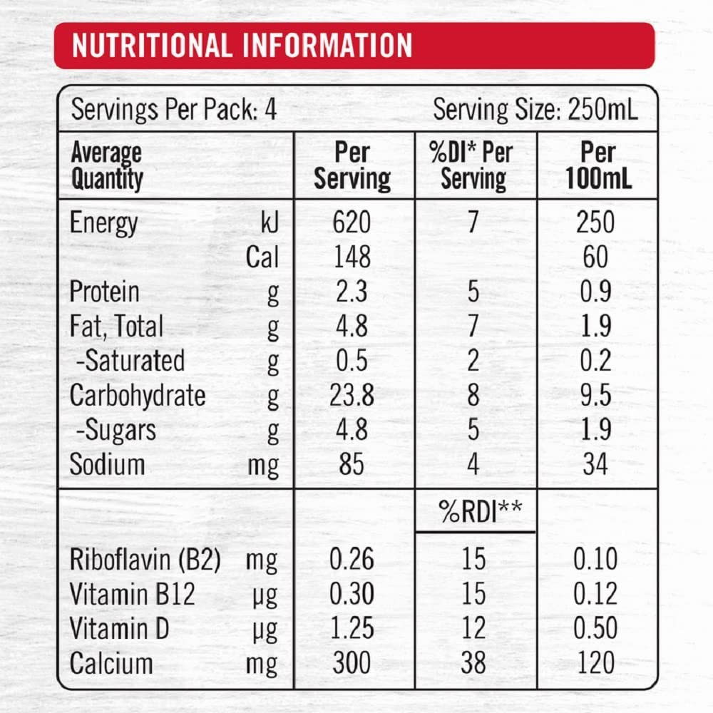 Uncle Tobys Oat Milk 1 Litre, Pack of 8 image number 5