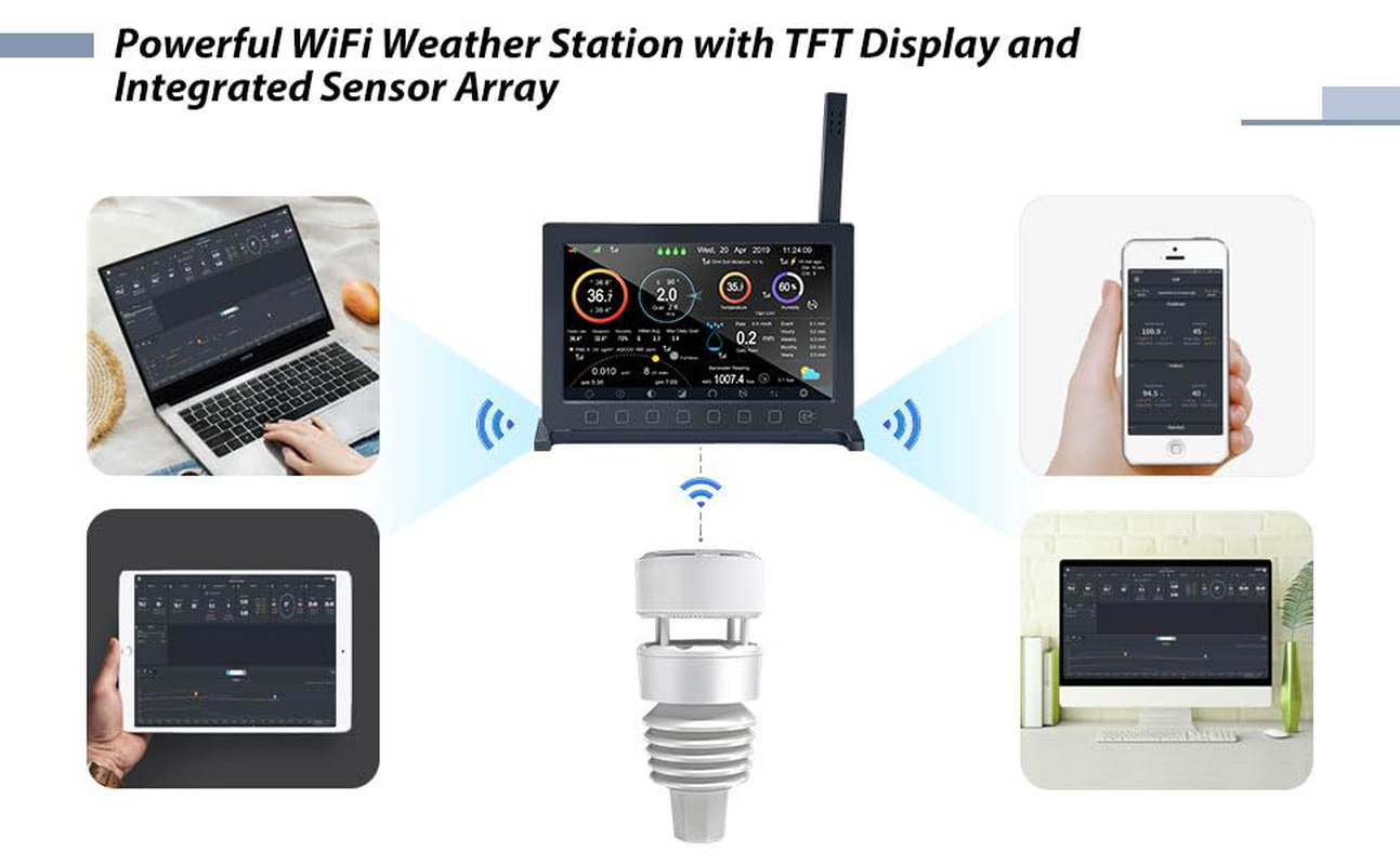 ECOWITT Wittboy Pro Weather Station HP2564, Includes 7 Inch HP2560 TFT Display Console and WS90 Outdoor Solar Powered Weather Sensor, Supports Wu/Weathercloud/Wow/Ecowitt Servers, 433 Mhz image number 3