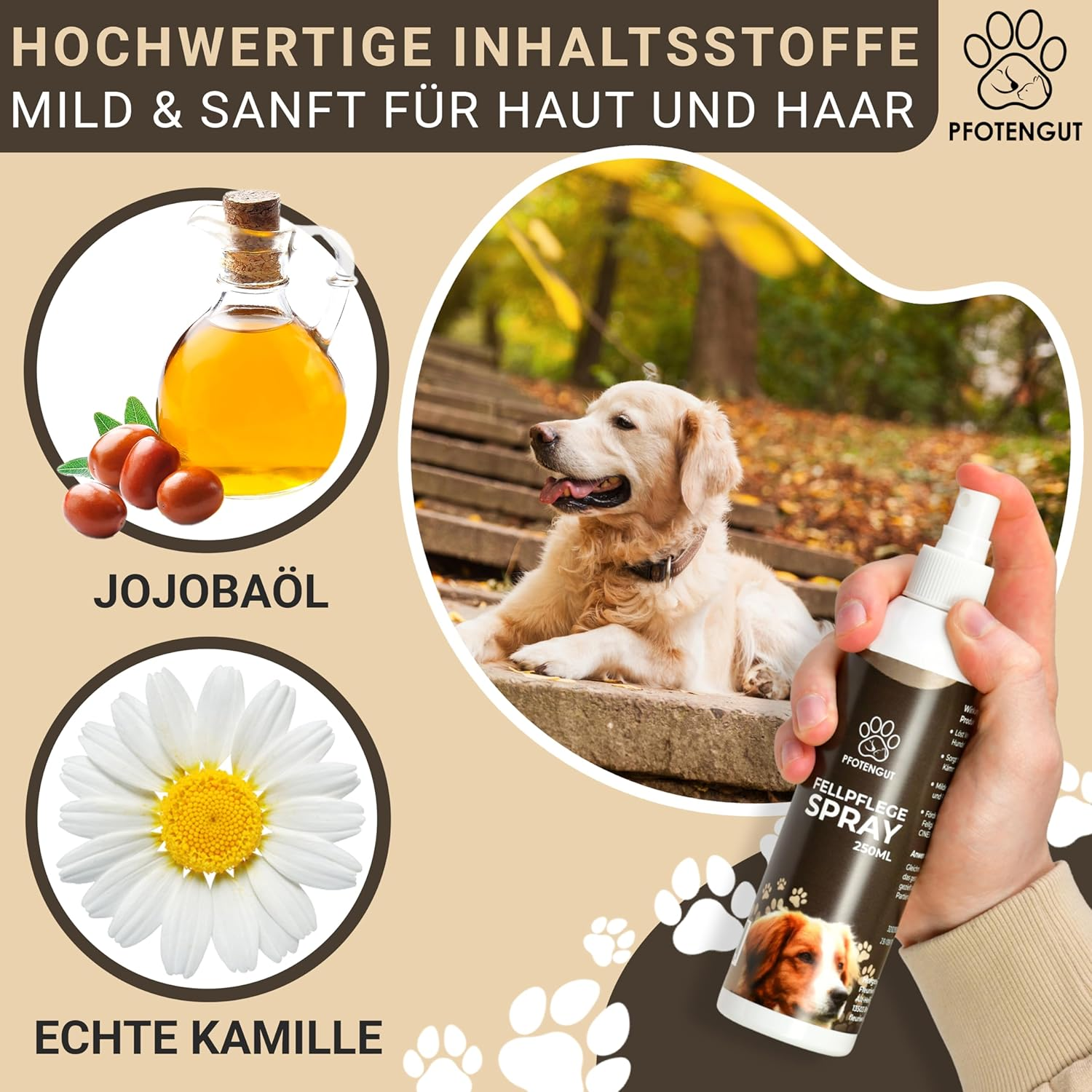 PFOTENGUT&reg; Dog Grooming Spray [250 Ml] - Veterinarian-Developed Care and Detangling Spray for Silky Shiny Coat [Suitable for All Dogs] - with Jojoba Oil and Chamomile image number 3