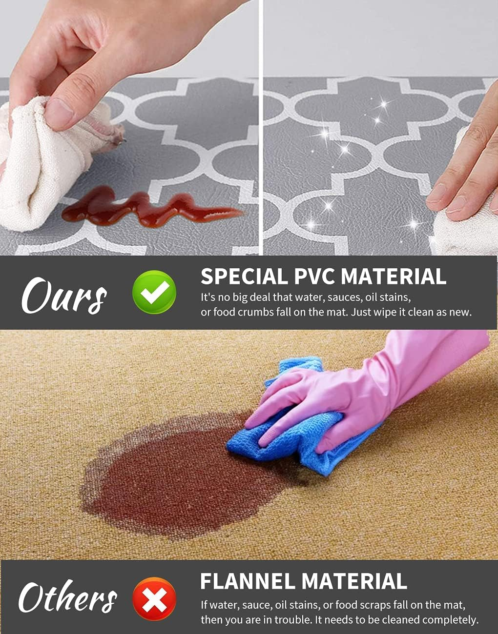 Vivva Kitchen Mat(3 Size) Cushioned Anti-Fatigue Kitchen Rug, Waterproof Non-Slip Kitchen Mats and Rugs Heavy Duty PVC Ergonomic Comfort Foam Rug for Kitchen, Floor Home, Grey(45X75Cm) image number 3