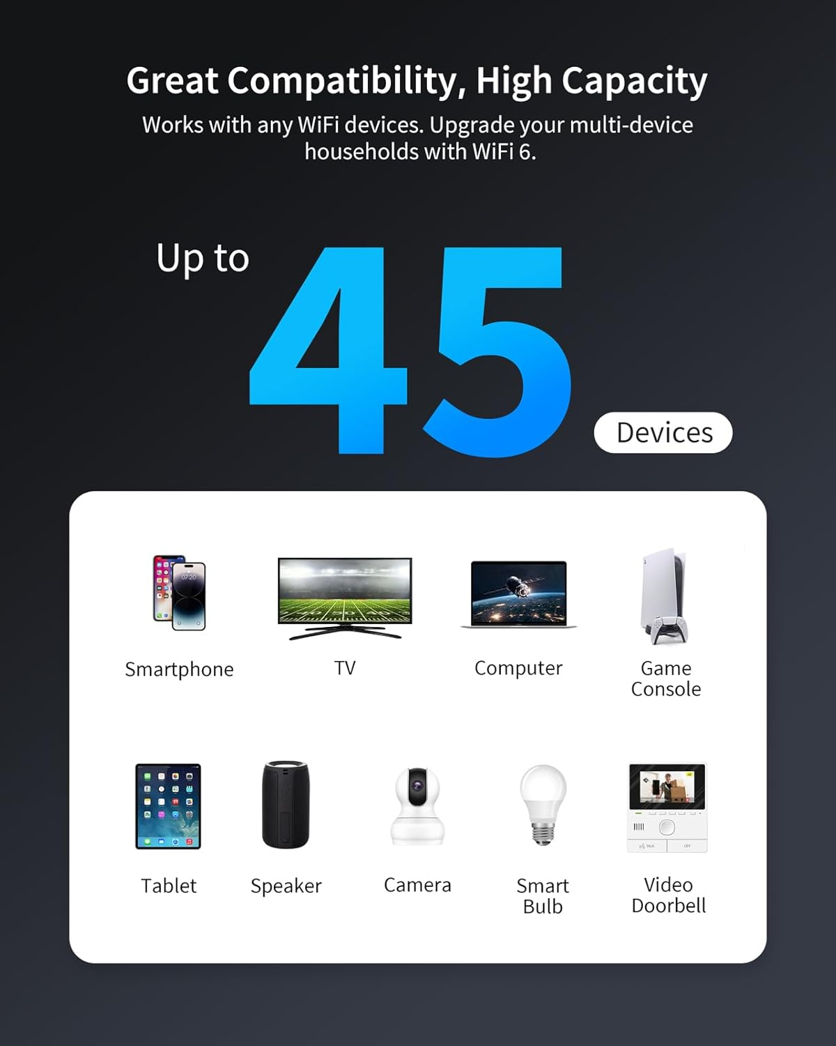 Brostrend AX3000 Wifi 6 Extender with Gigabit Port, Wifi Booster Dual Band, Wifi Range Extender for Home up to 204 ㎡ & 45 Devices, Wifi Repeater Amplifier Works with Any Wifi Routers, Easy Setup image number 4