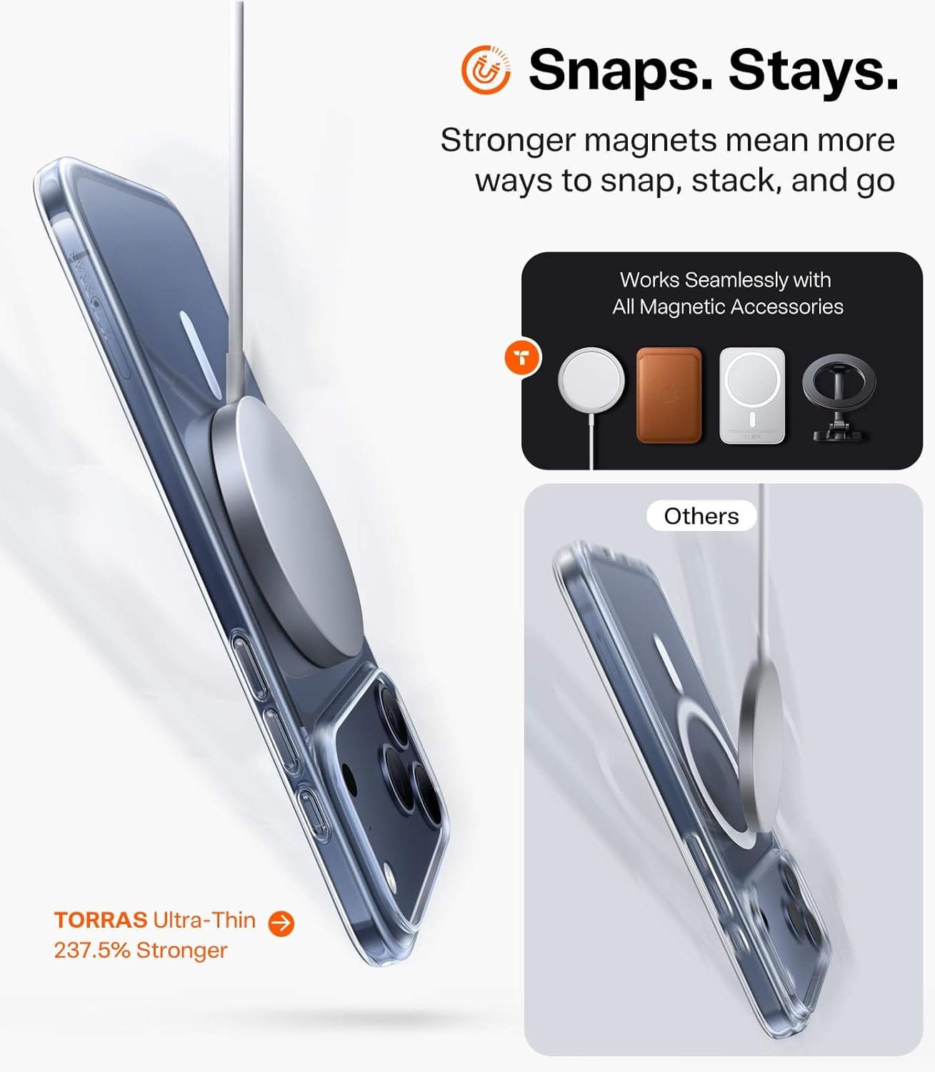 TORRAS Magnetic Slim-Fit for Iphone 17 Pro Max Case 6.9, Ultra-Thin 17 Pro Max Phone Clear Case Compatible with Magsafe, Light Anti-Scratch Matte Hard PC Bayer 6.9 Inch Originfit, Clear image number 3