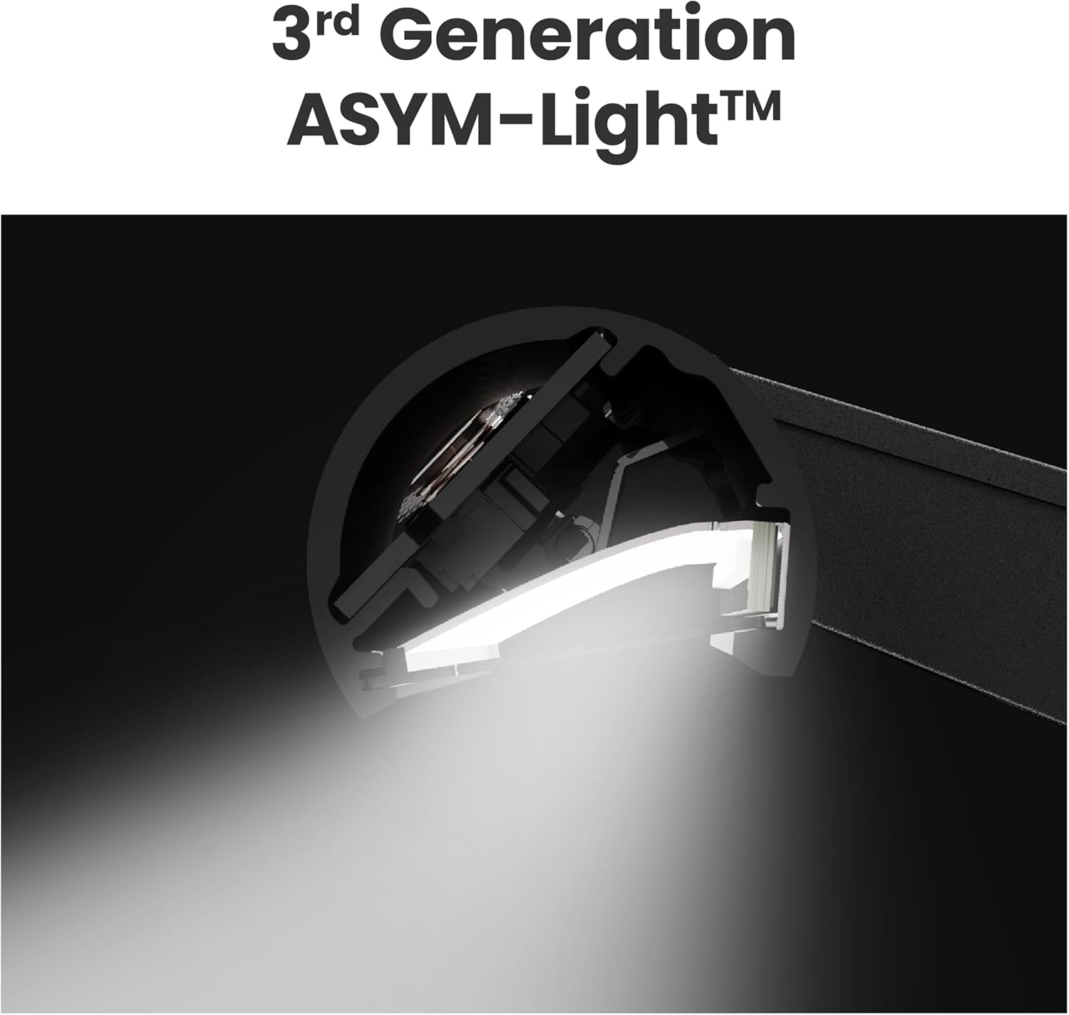 Benq Screenbar Pro LED Monitor Light (Black)/Ultrawide Illumination/Motion Sensor/Adjustable Brightness and Color Temperature/Eye-Care Light Bar/No Screen Glare/Space Saving/Curved Monitors/Usb-C image number 1