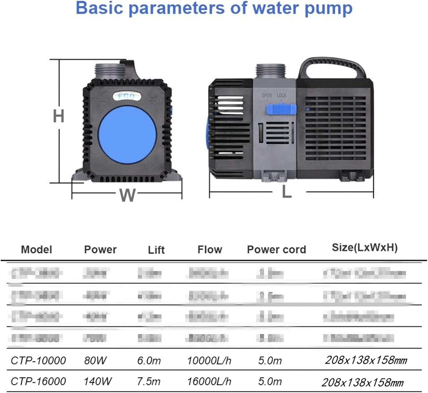 Submersible Water Pump and Filter System 1400-16000L/H for Aquarium, Fish Tank, Garden Fountain - ECO Pond Filter 24/60/80/140W (140W 16000L/H) image number 3