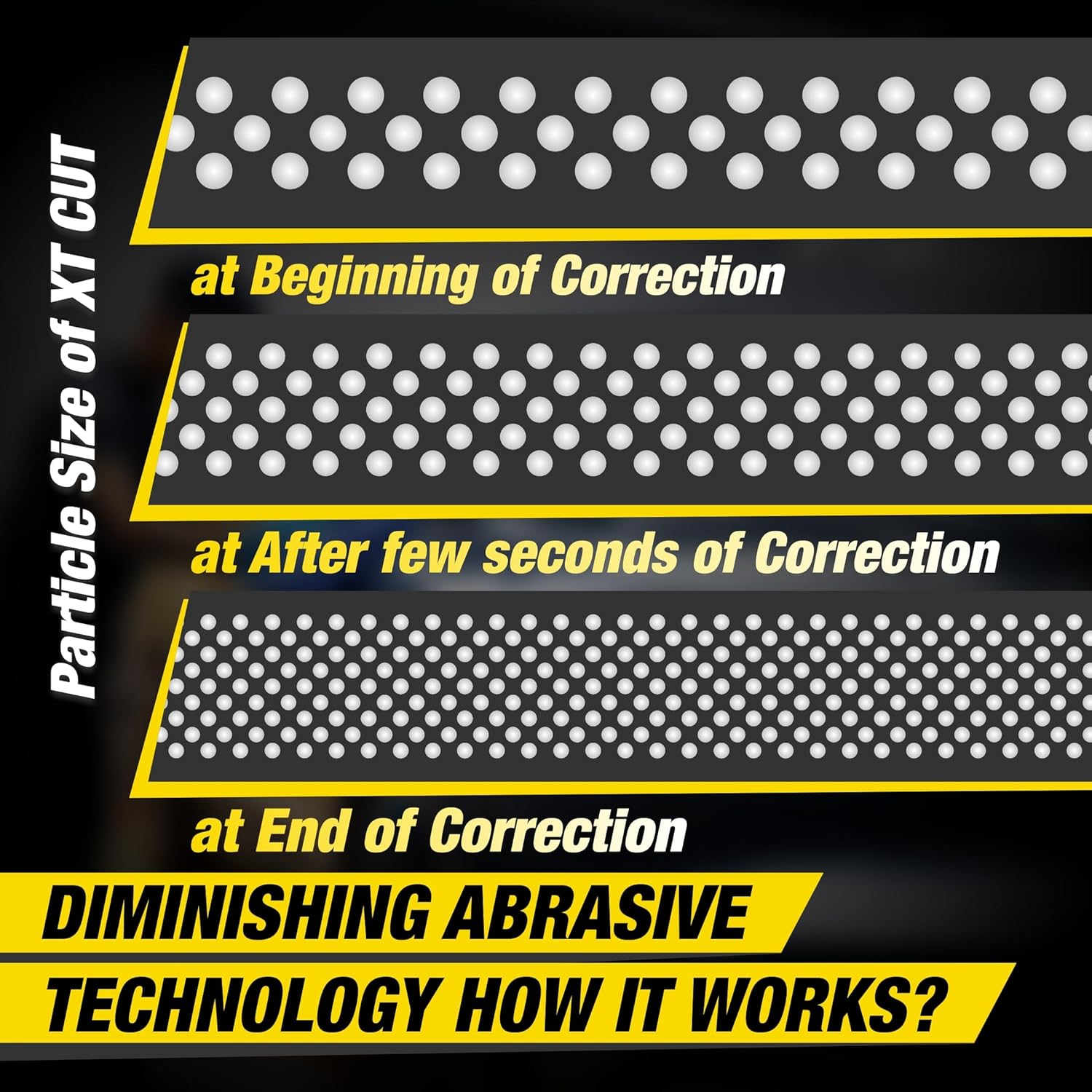 Wavex X-Gloss High Shine Finishing Compound - Professional Grade, Silicone-Free, Low Dust, Abrasive for Minor Imperfections, for All Paint Types 500Ml image number 4