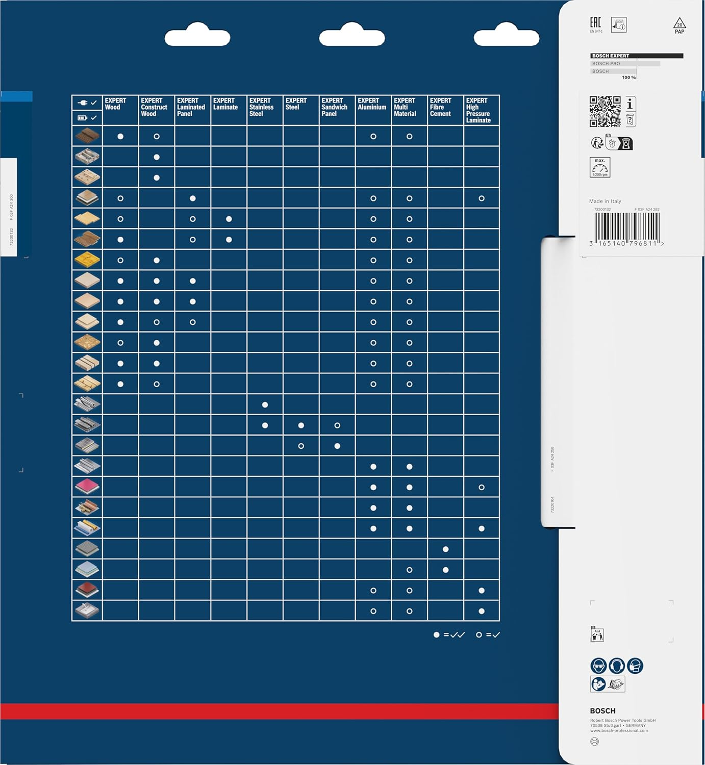 Bosch 2608644115 305 Mm Circular Saw Blade for Aluminium image number 1
