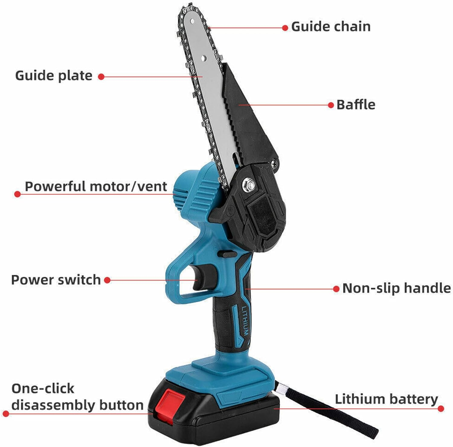6" Mini Chainsaw Cordless Electric Pruning Shears One-Handed Portable Chain Saw with 2 Battery 2 Chains Safety Lock Gloves Brushless Motor for Branch Wood Cutting Garden Tree Logging Trimming Blue image number 3