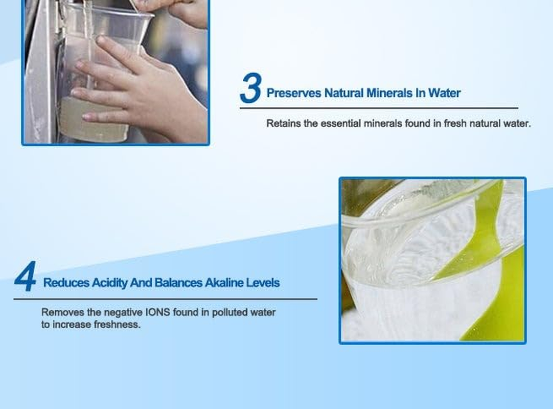 Aimex Water Purifier Bottle with 8 Stage Water Filter- Suitable to Any Water Dispenser